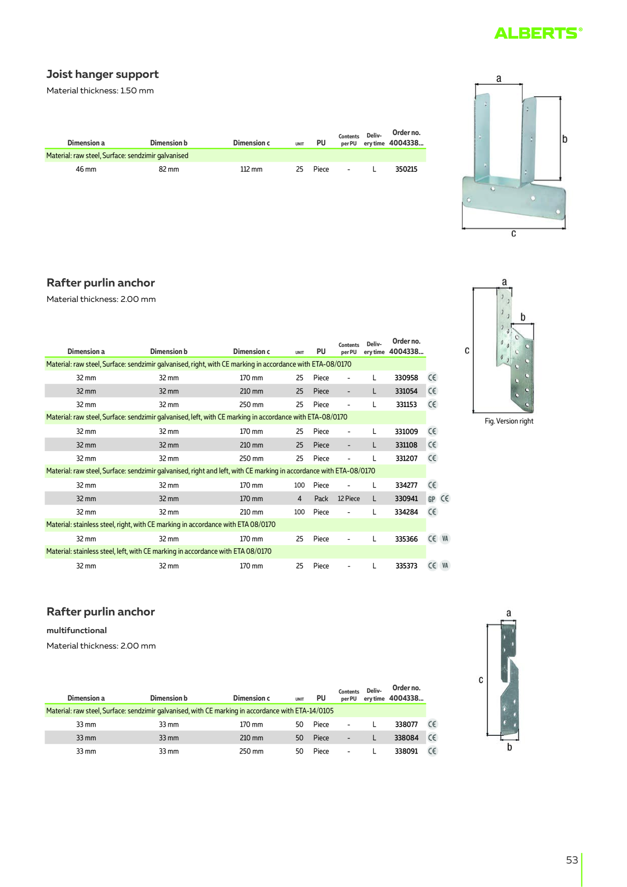 Catalog Overview Image