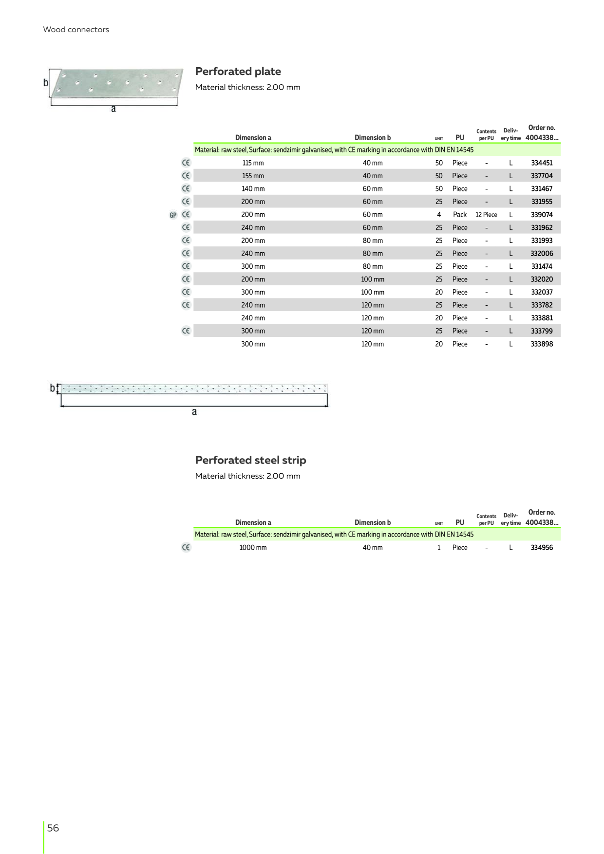 Catalog Overview Image