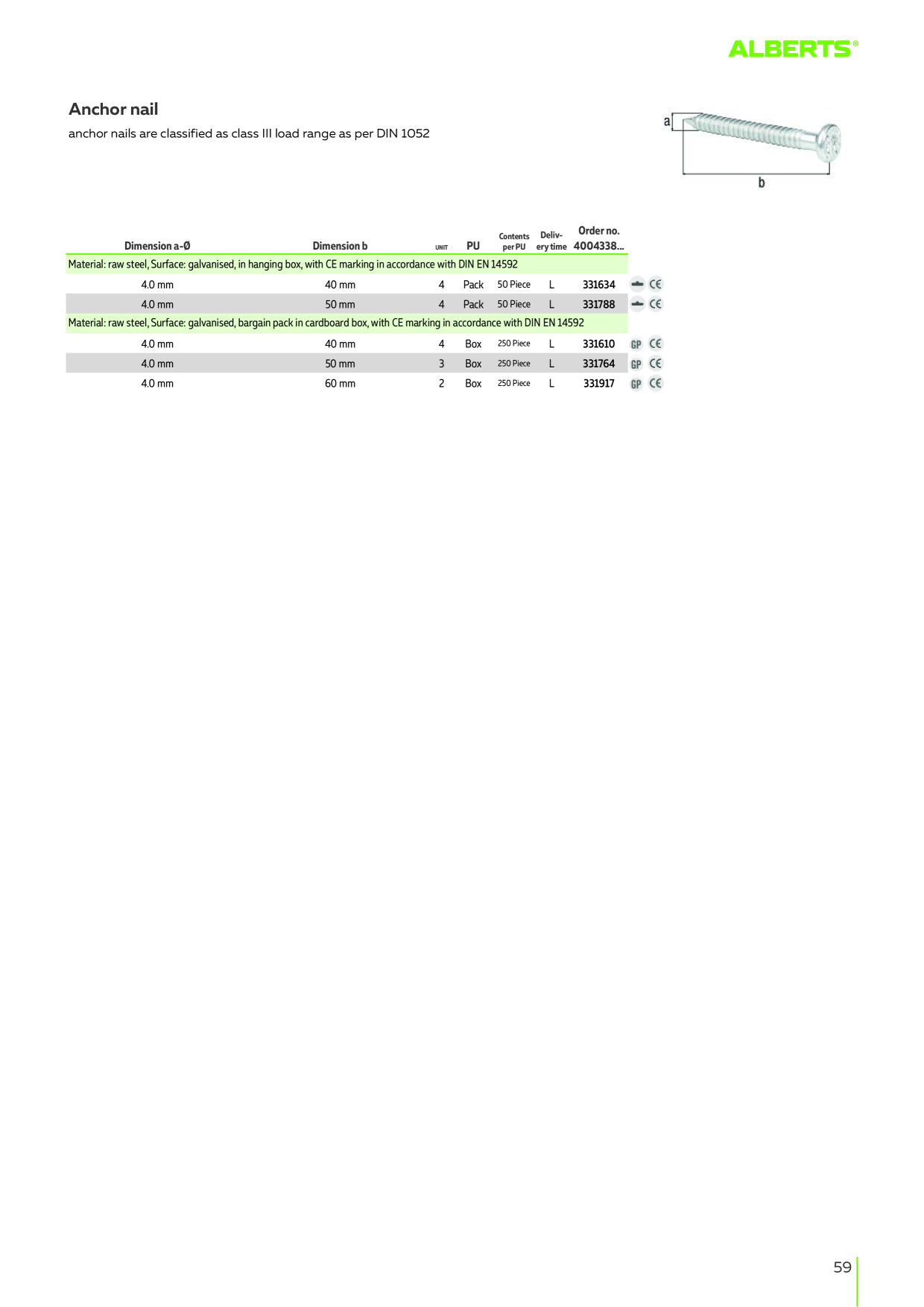 Catalog Overview Image