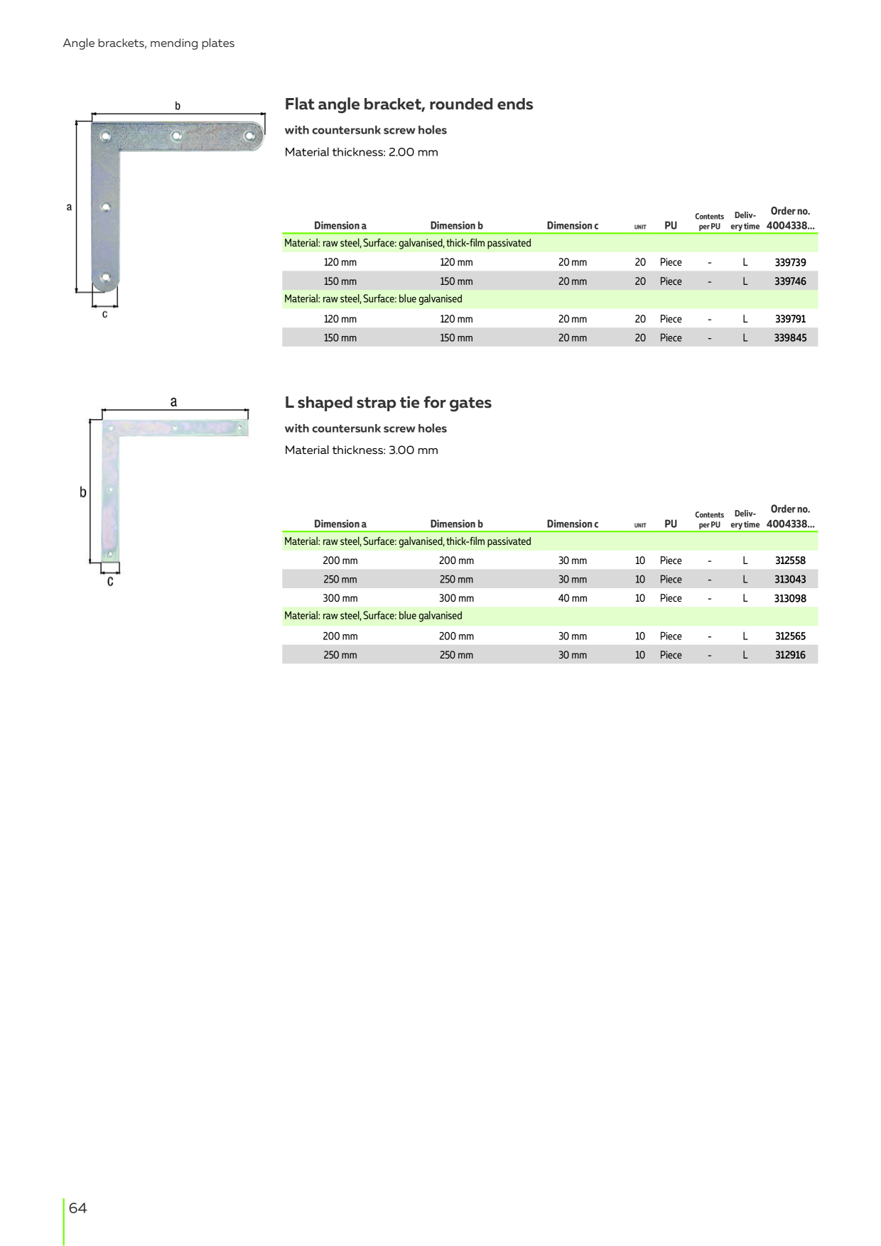 Catalog Overview Image