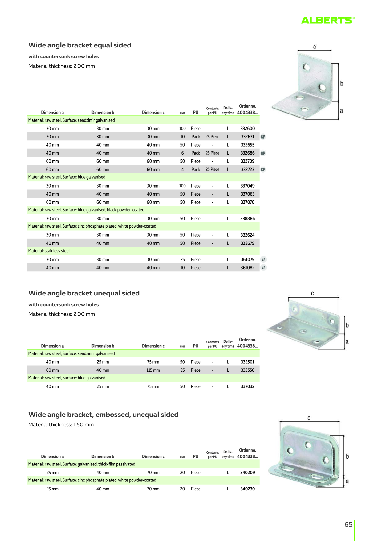 Catalog Overview Image