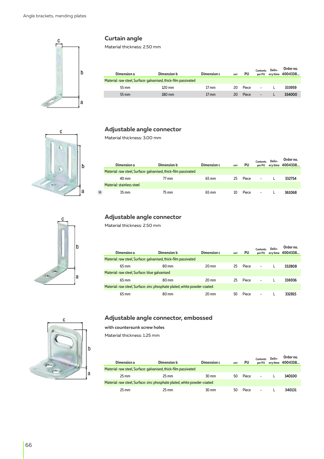 Catalog Overview Image