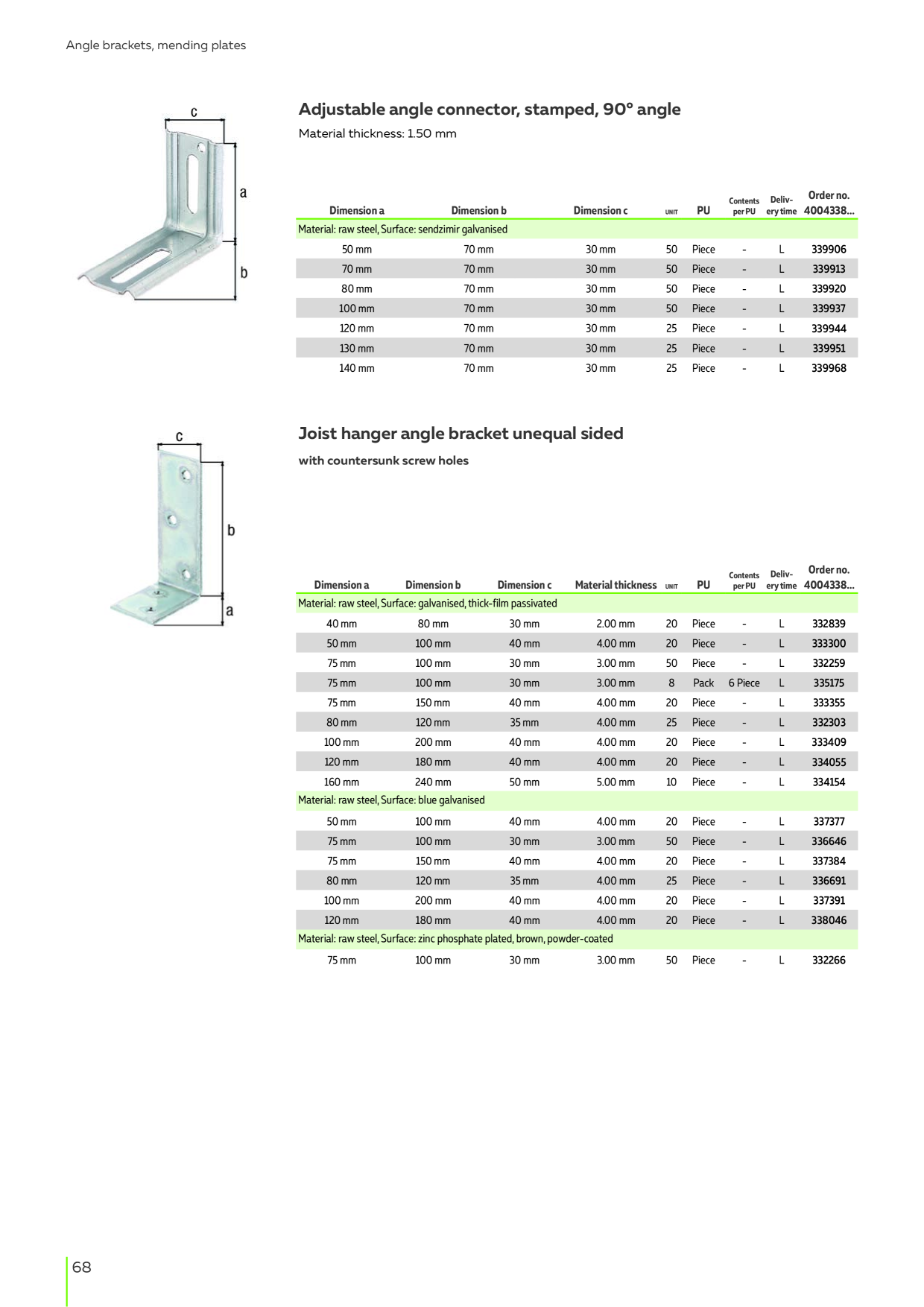 Catalog Overview Image