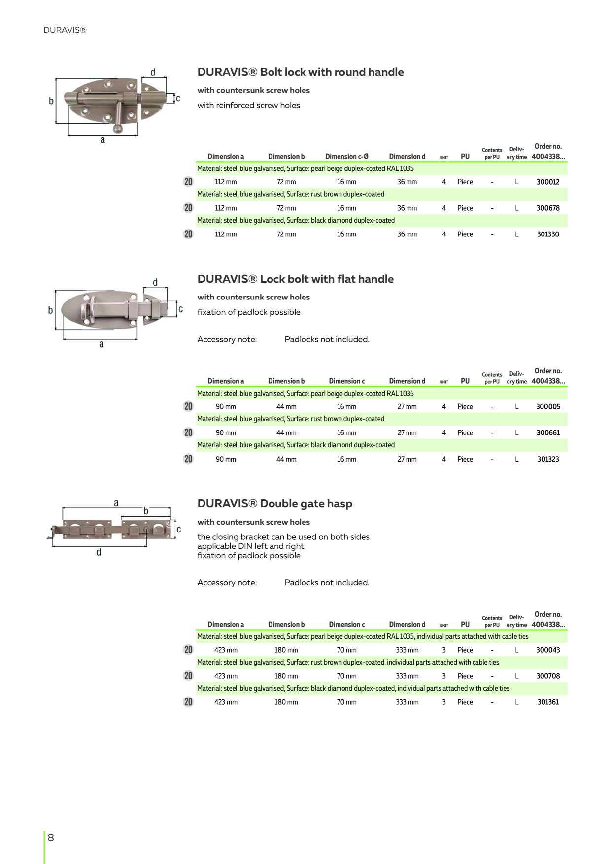 Catalog Overview Image
