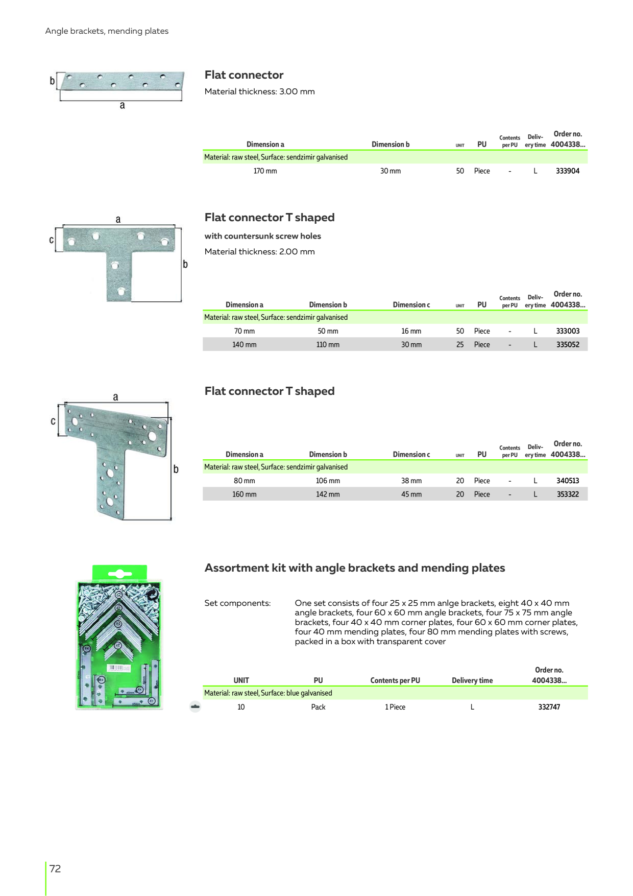 Catalog Overview Image