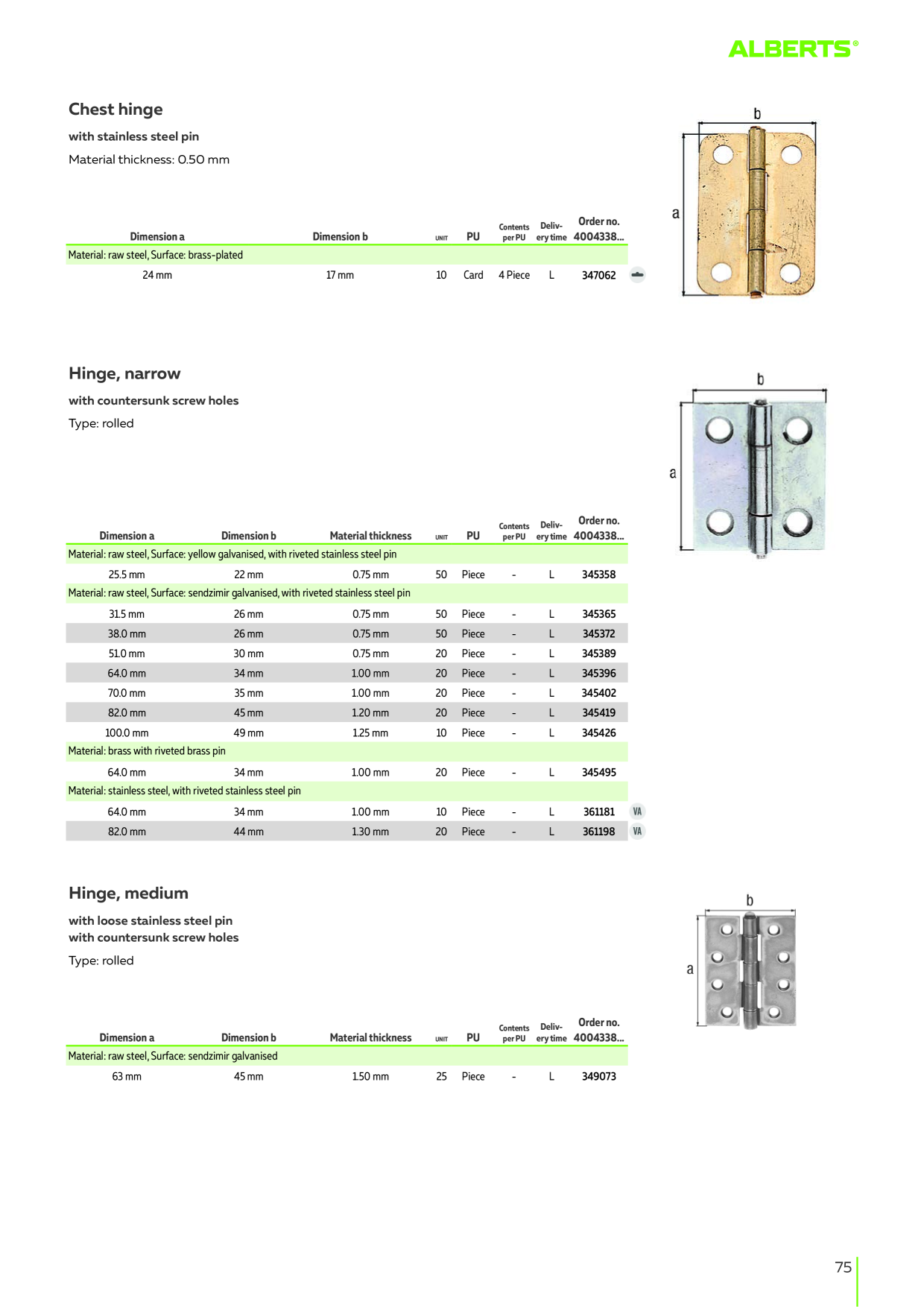 Catalog Overview Image