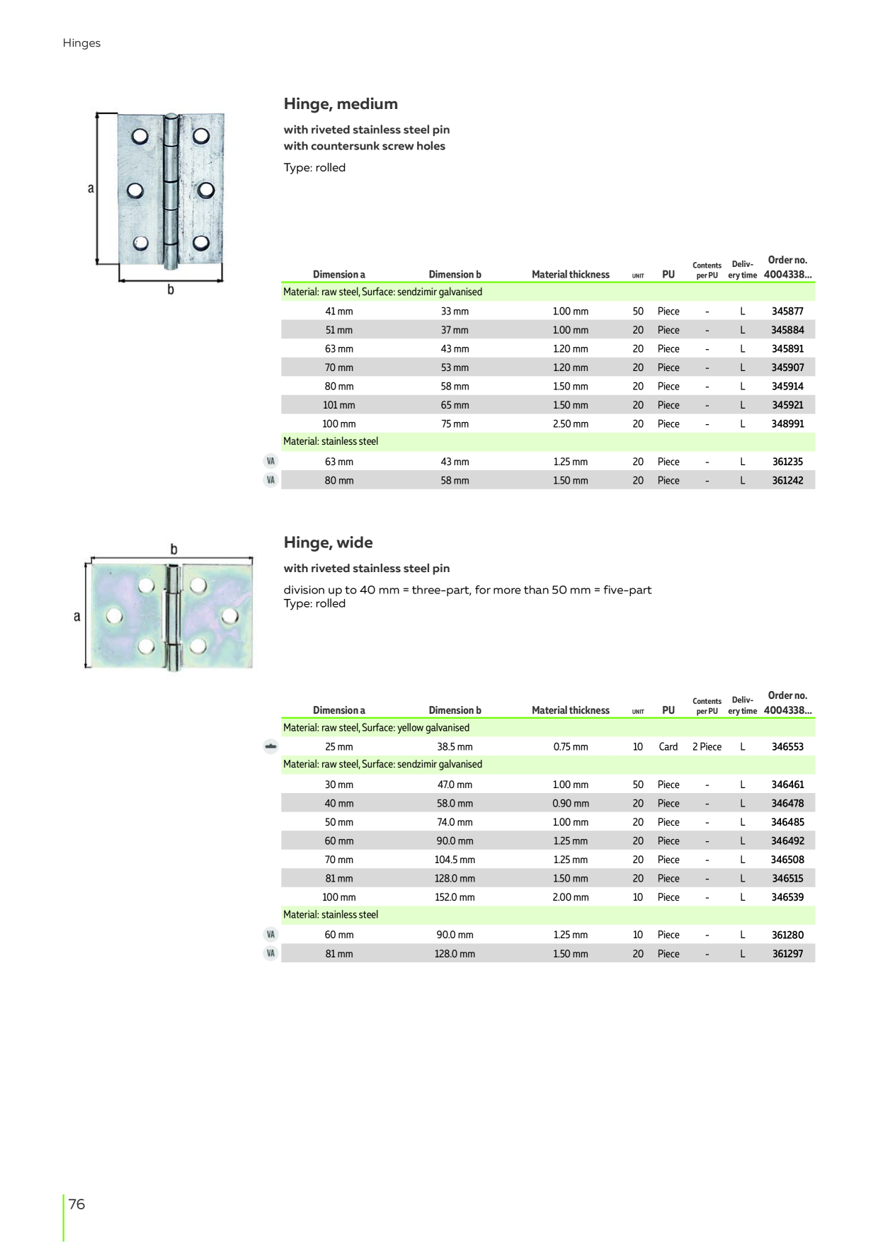 Catalog Overview Image