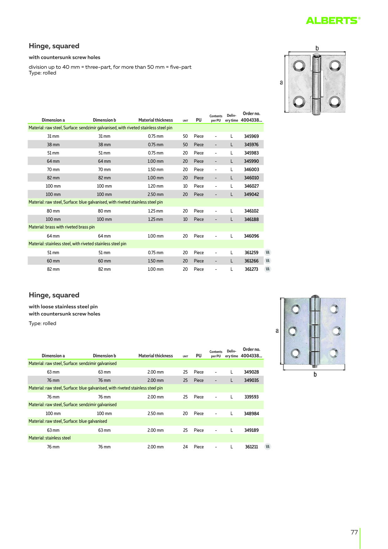 Catalog Overview Image