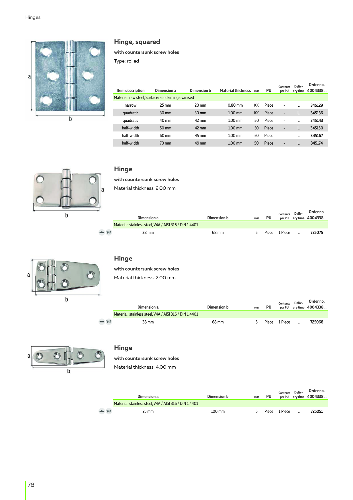 Catalog Overview Image