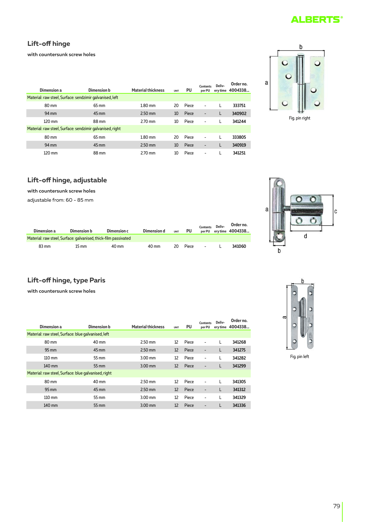Catalog Overview Image