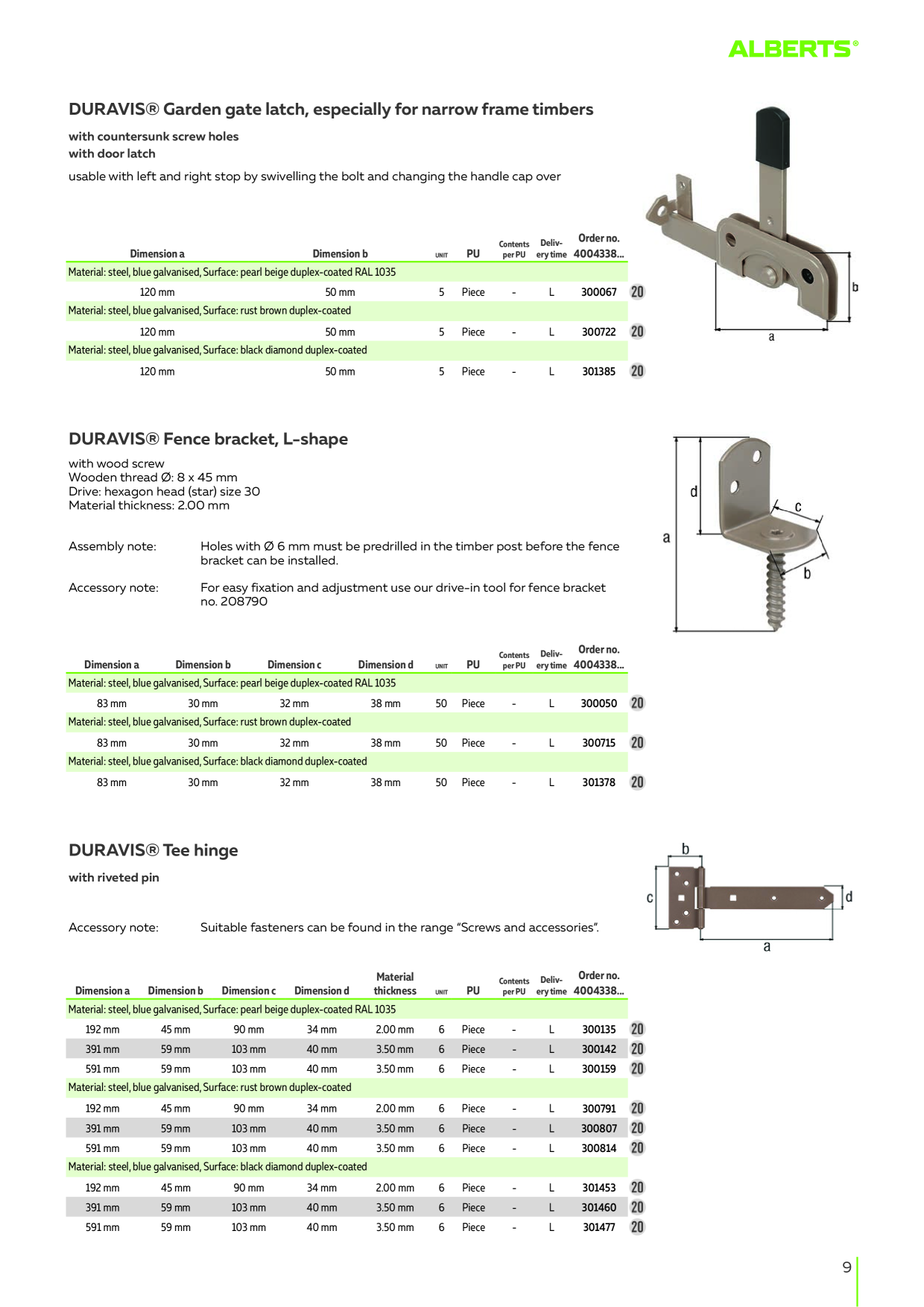 Catalog Overview Image