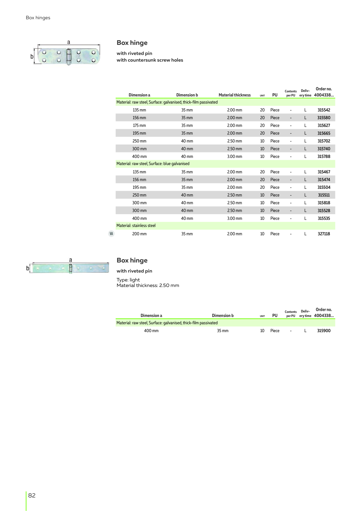 Catalog Overview Image