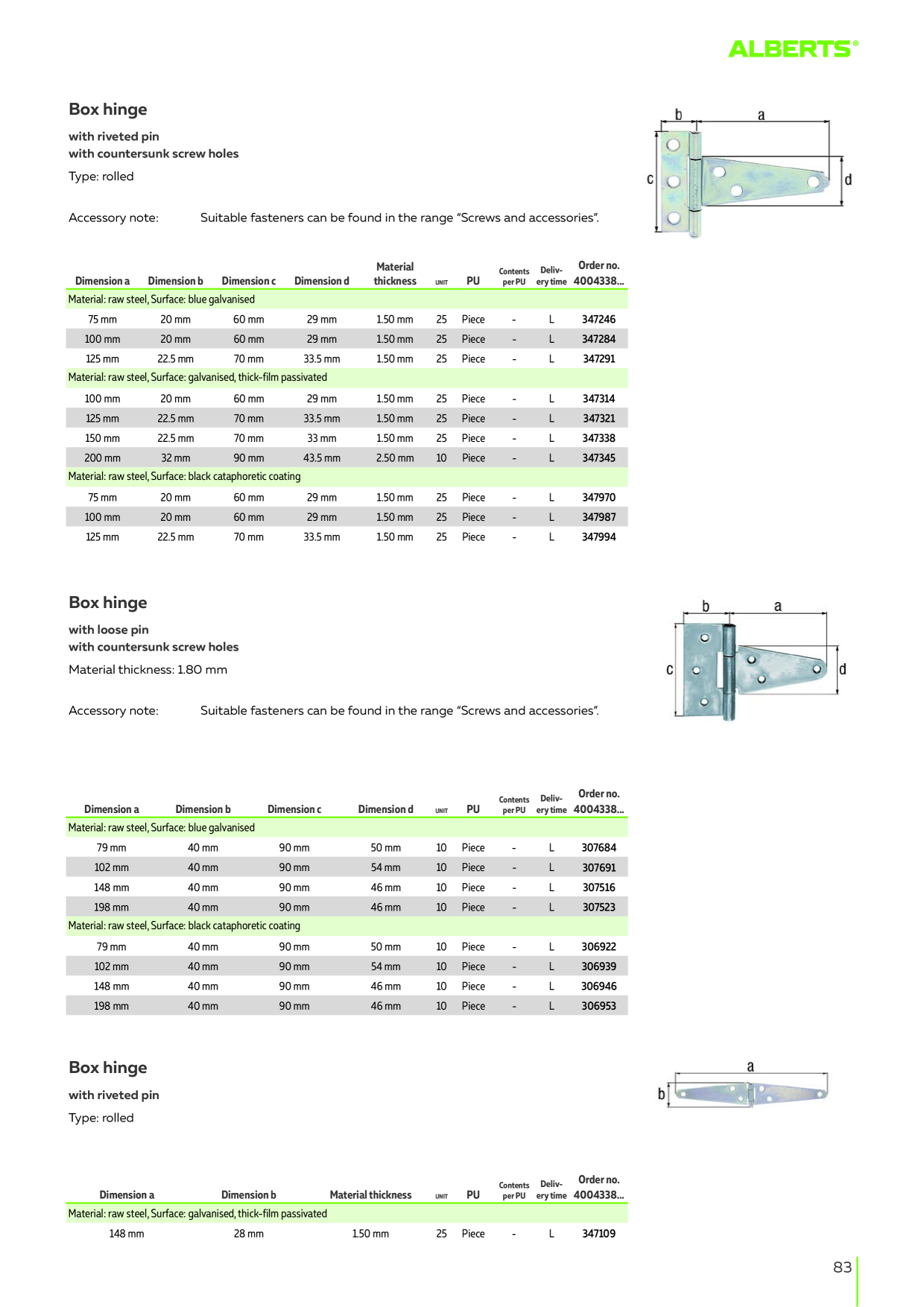 Catalog Overview Image