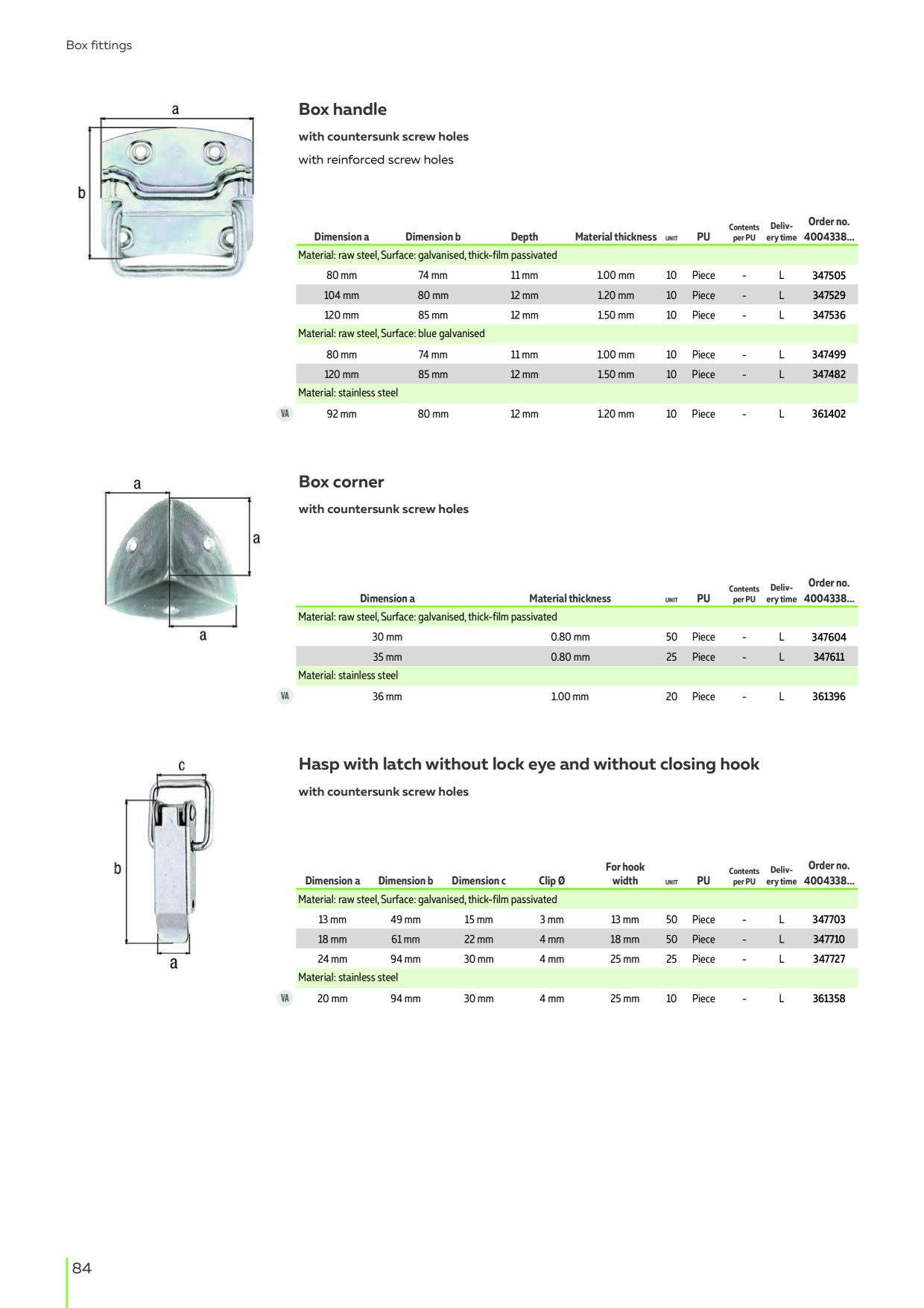 Catalog Overview Image