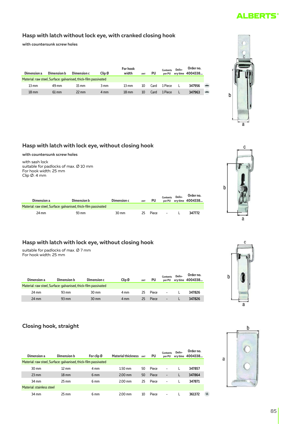 Catalog Overview Image