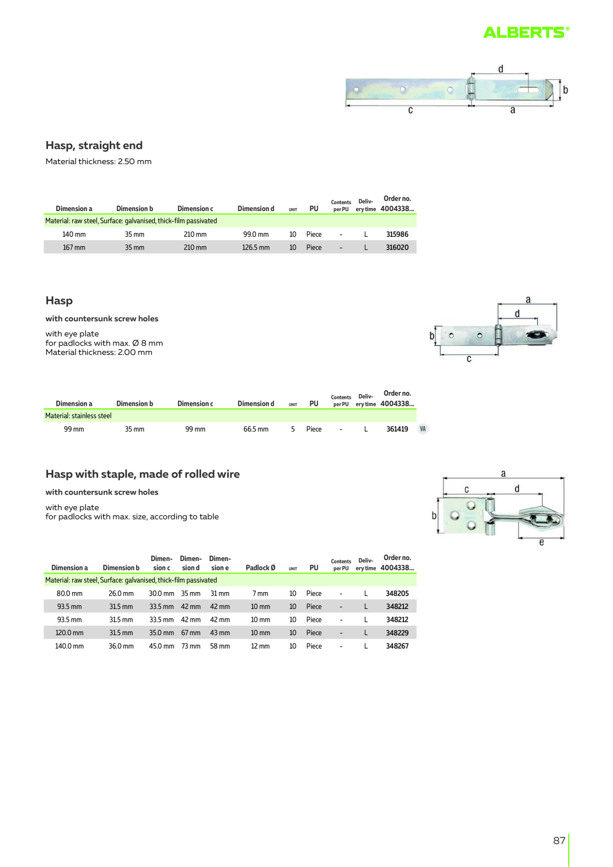 Catalog Overview Image