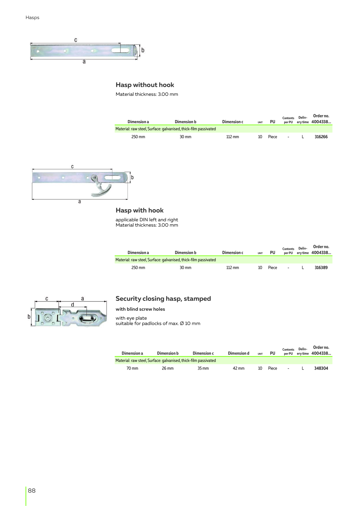 Catalog Overview Image