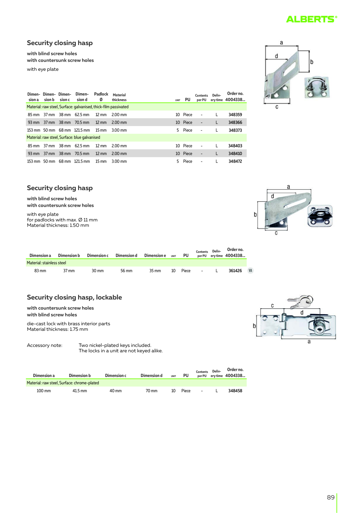 Catalog Overview Image