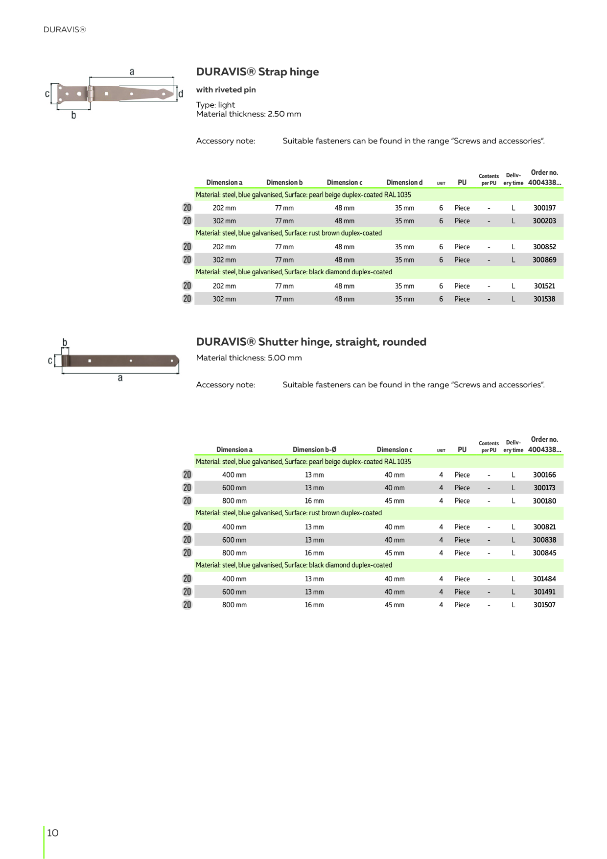 Catalog Overview Image