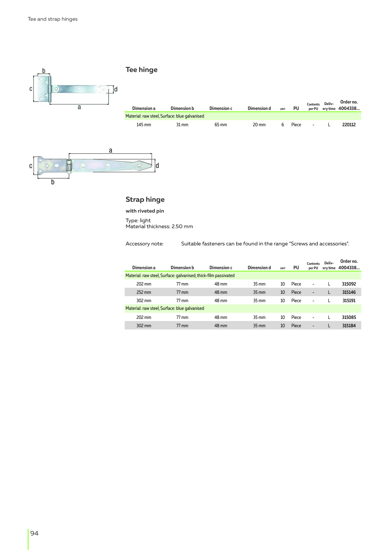Catalog Overview Image