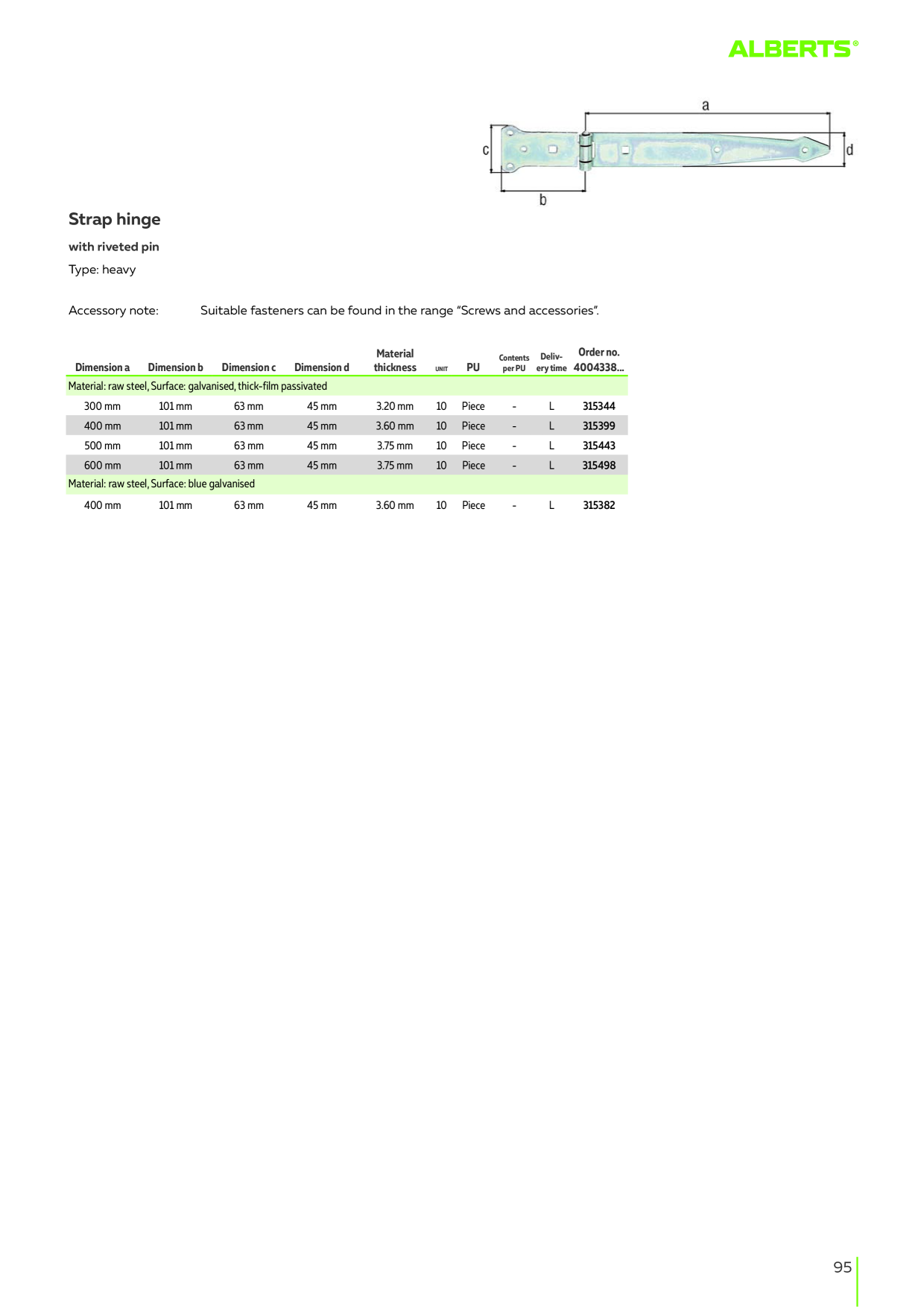 Catalog Overview Image