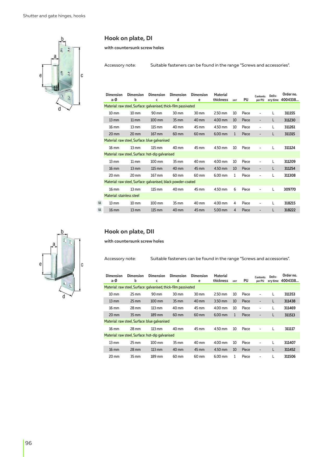 Catalog Overview Image