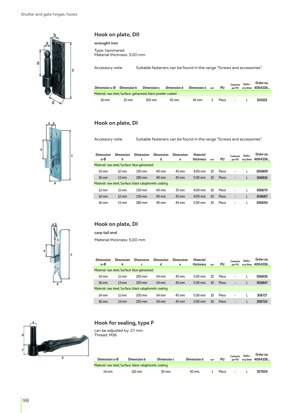 Catalog Overview Image