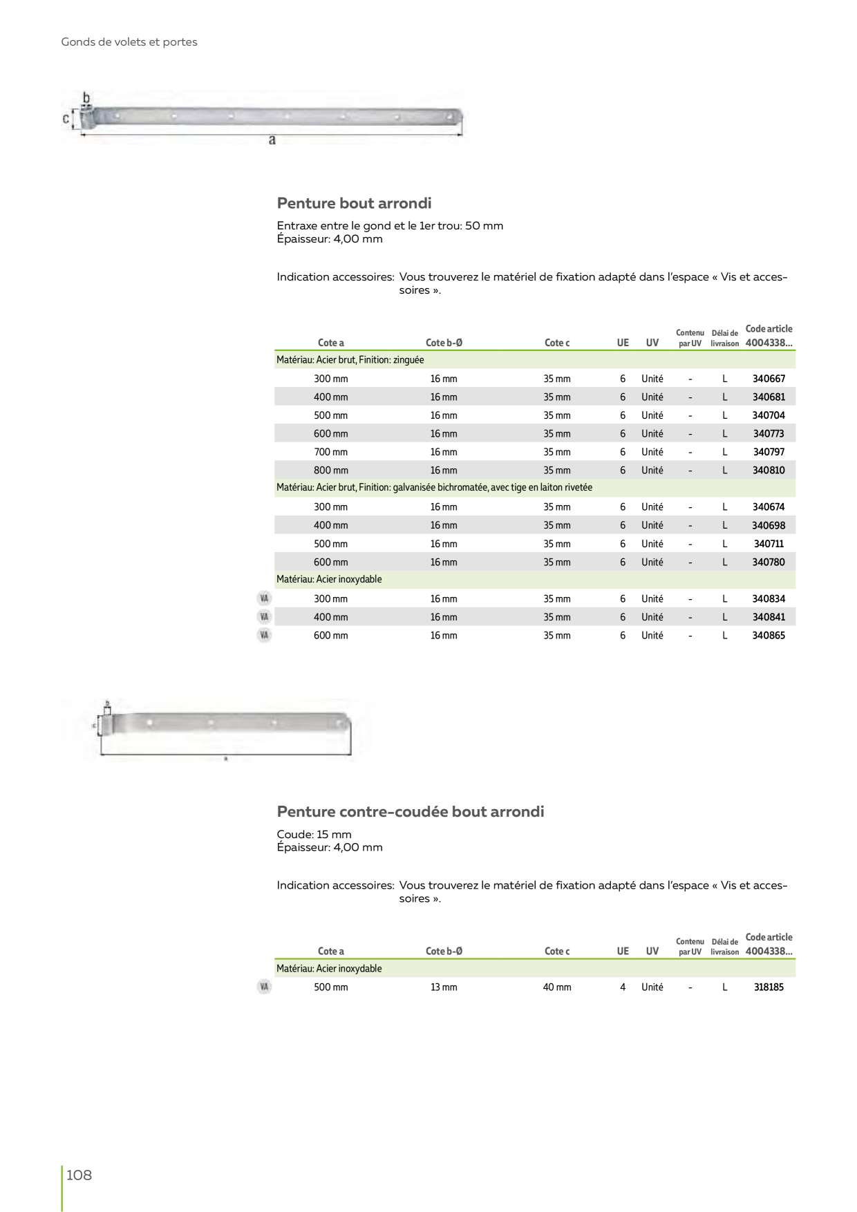 Image d’aperçu du catalogue