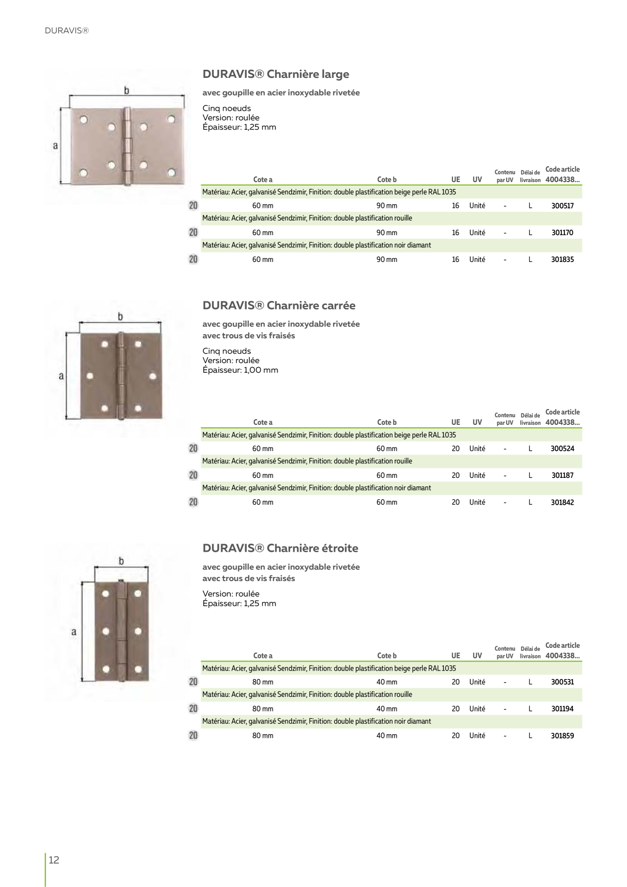 Catalog Overview Image