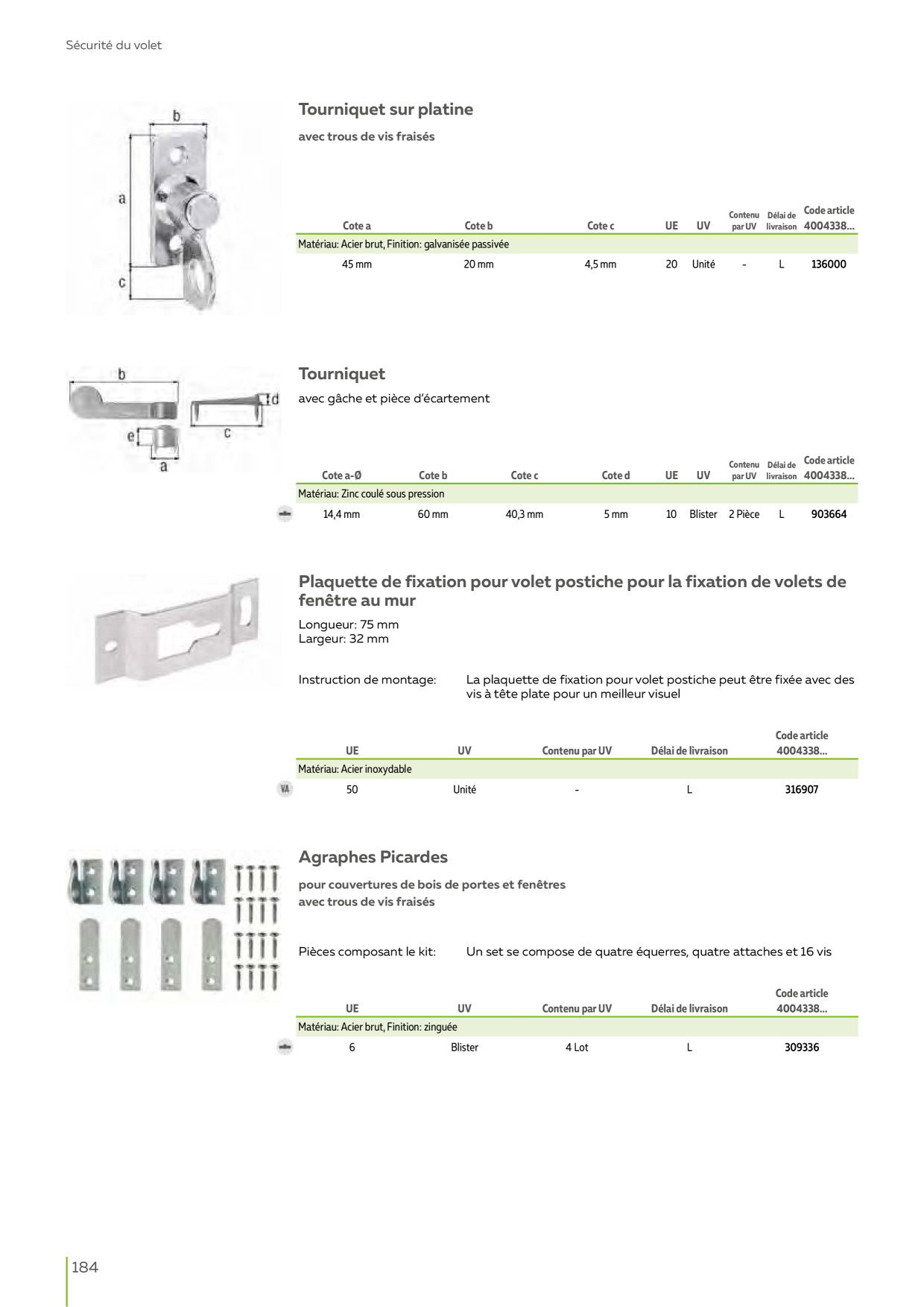 Catalog Overview Image