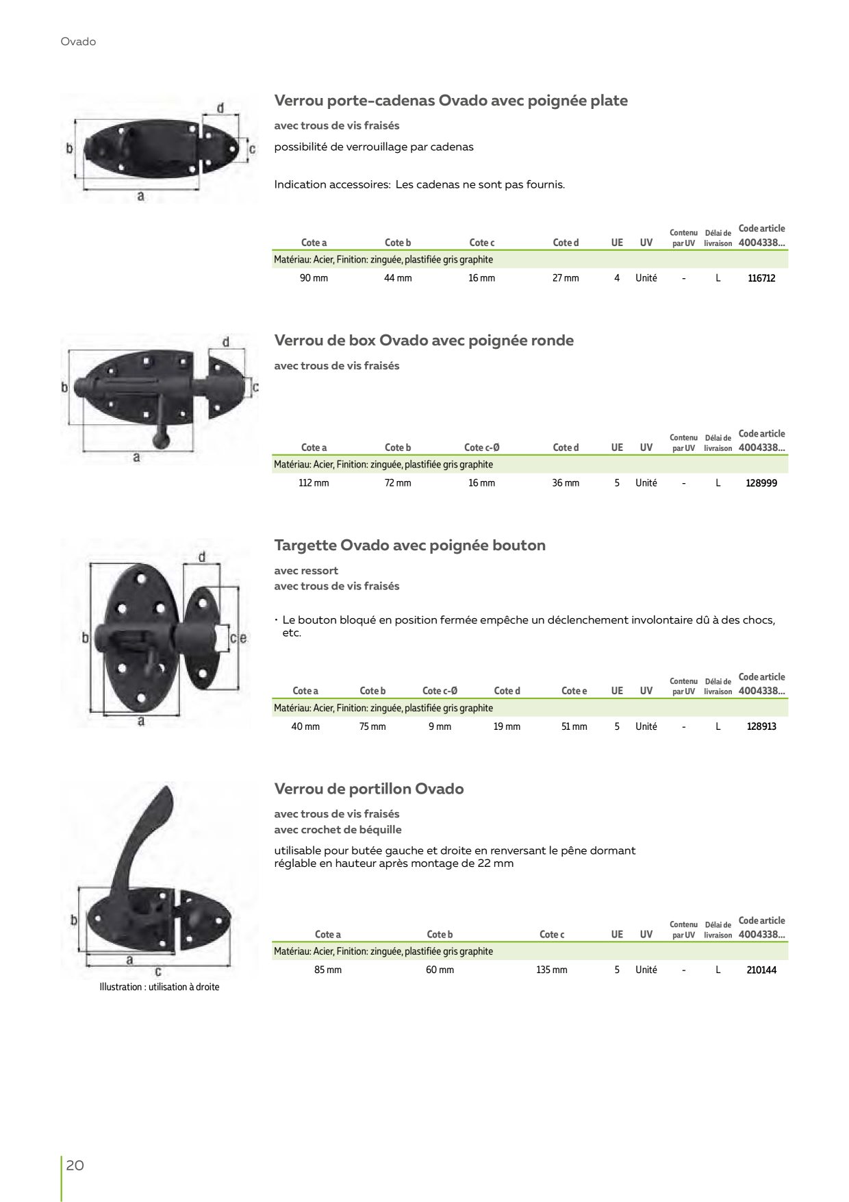 Catalog Overview Image