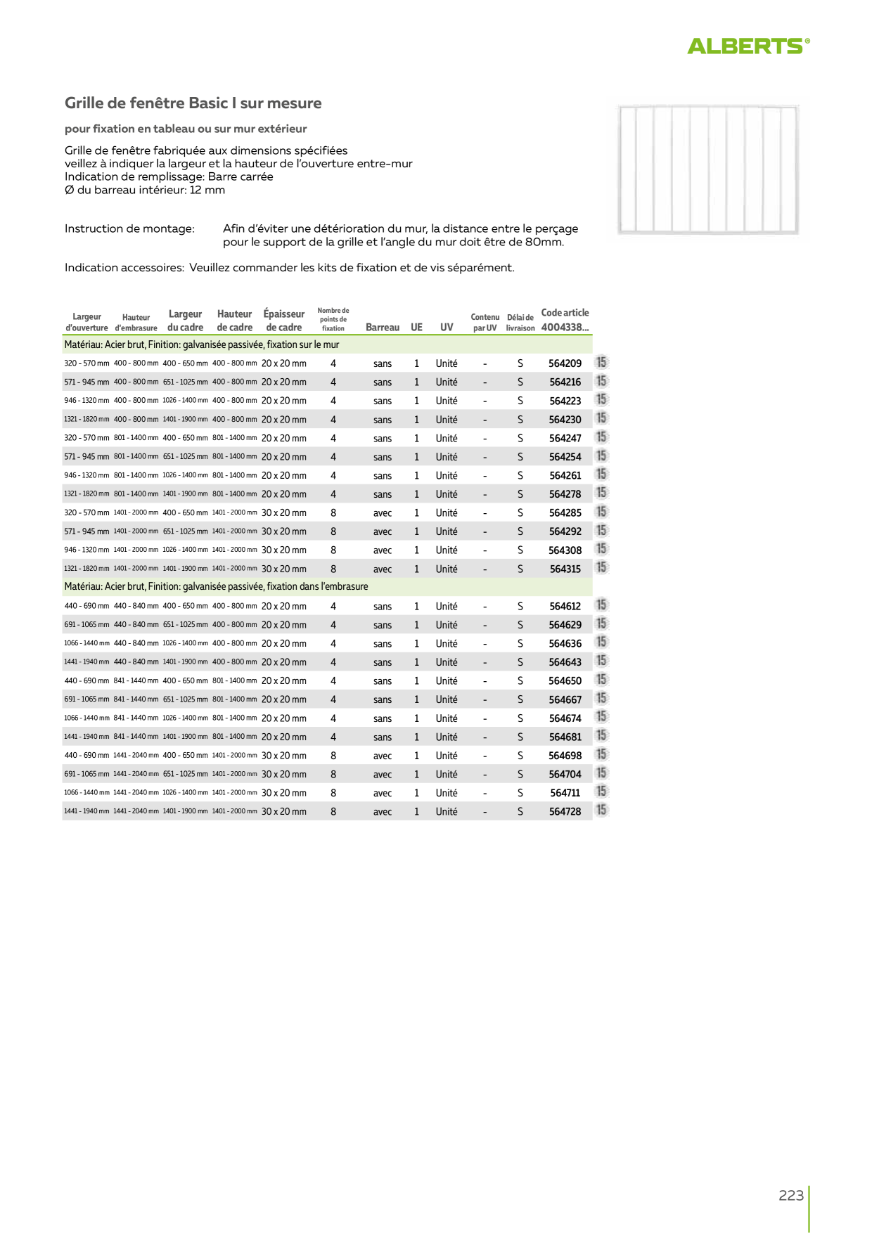 Catalog Overview Image