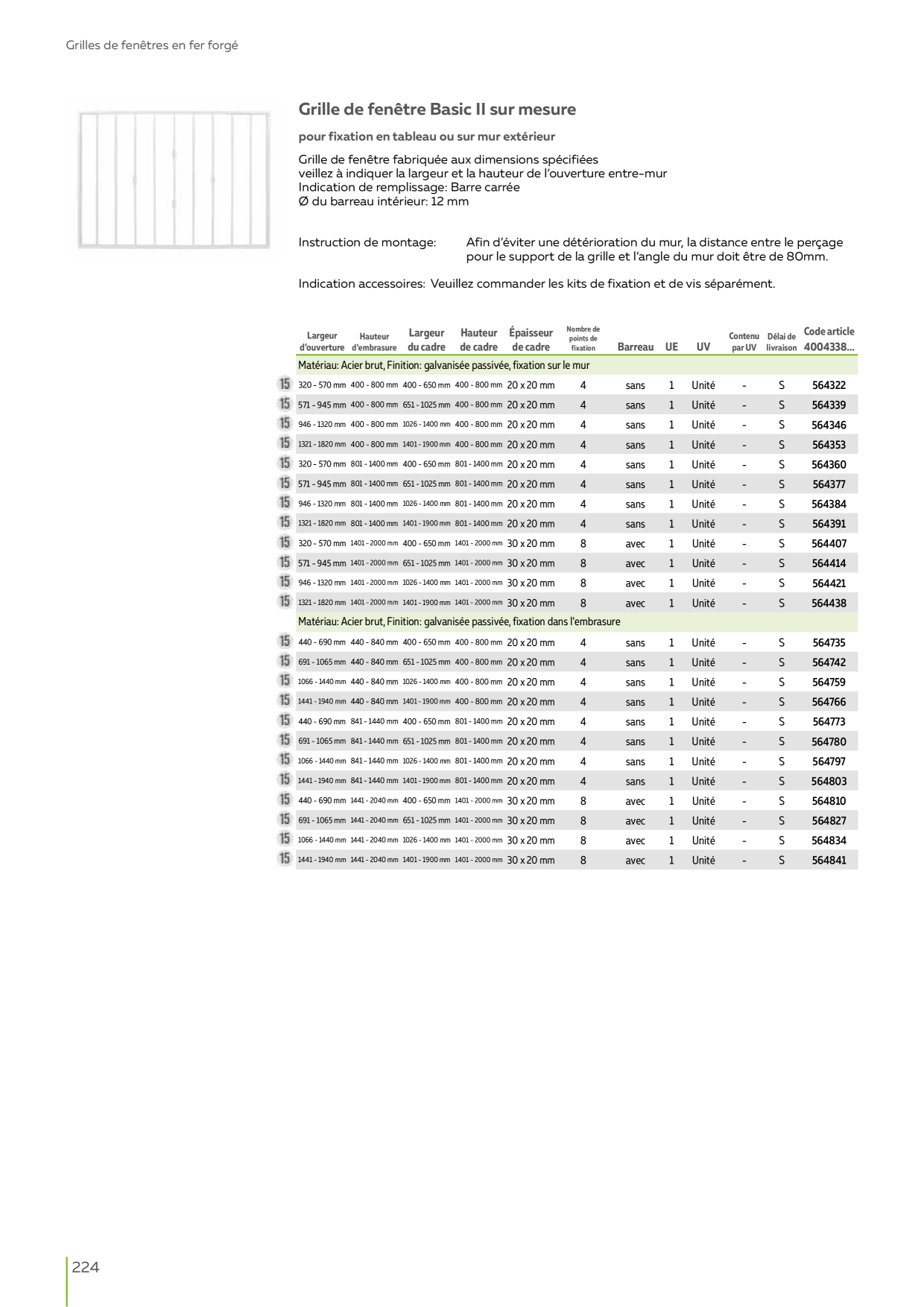 Catalog Overview Image