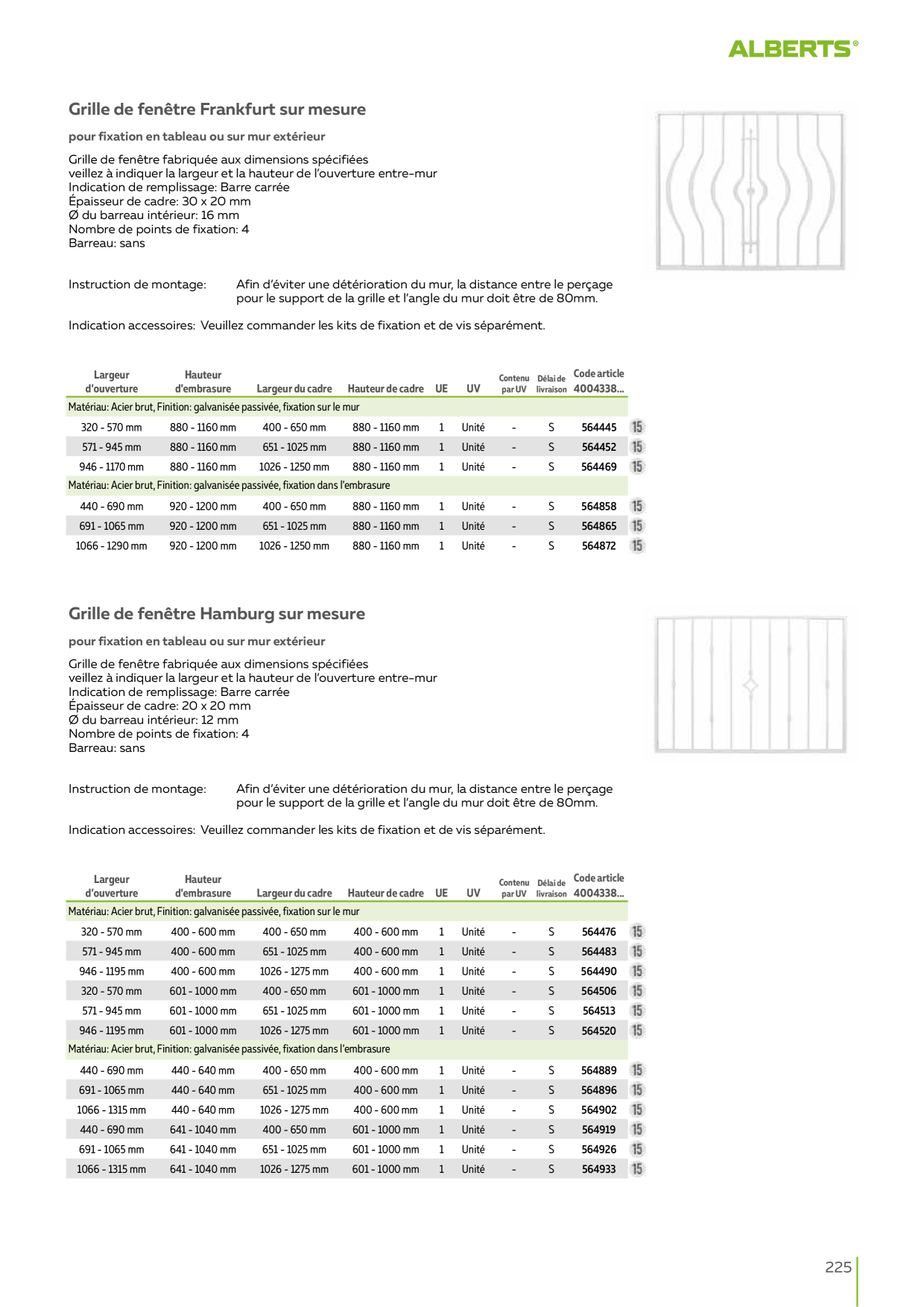 Catalog Overview Image