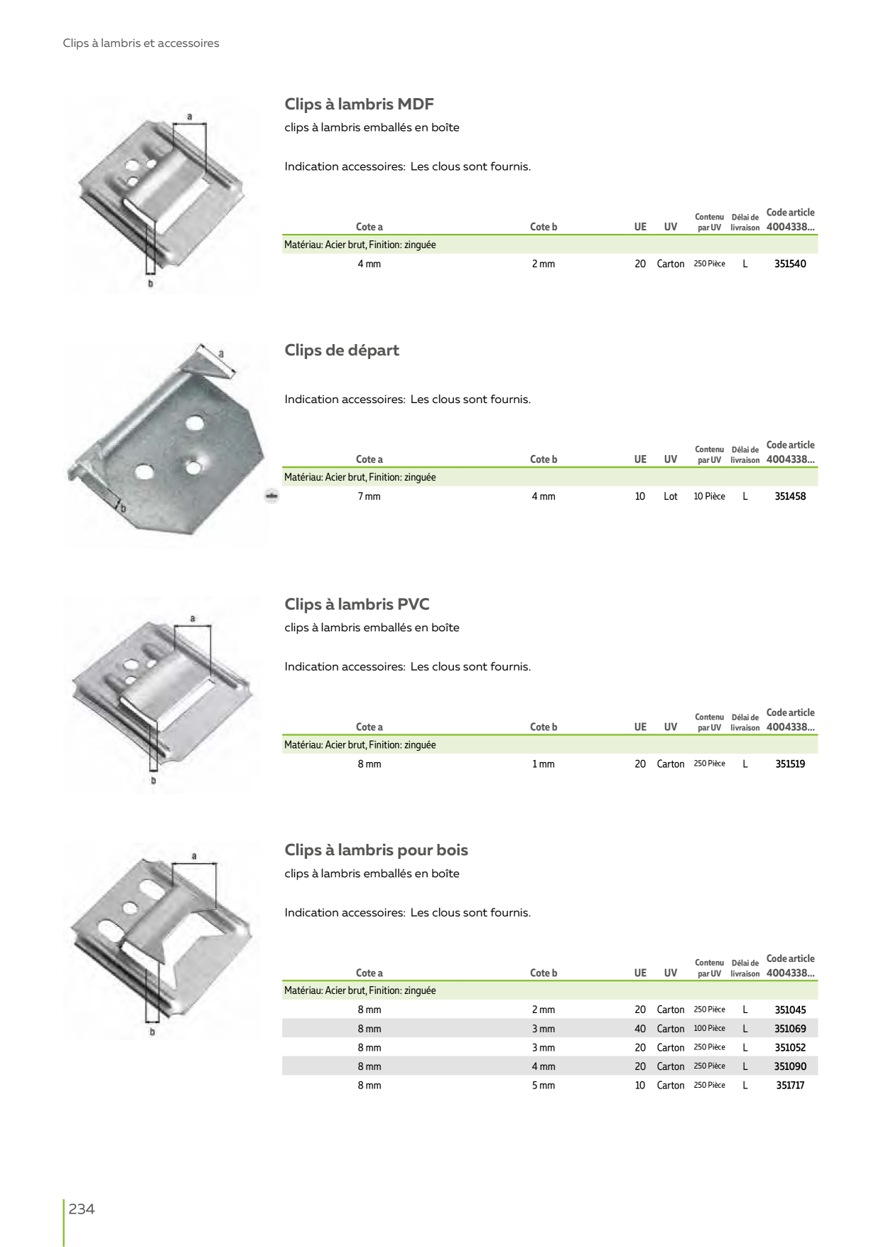 Catalog Overview Image