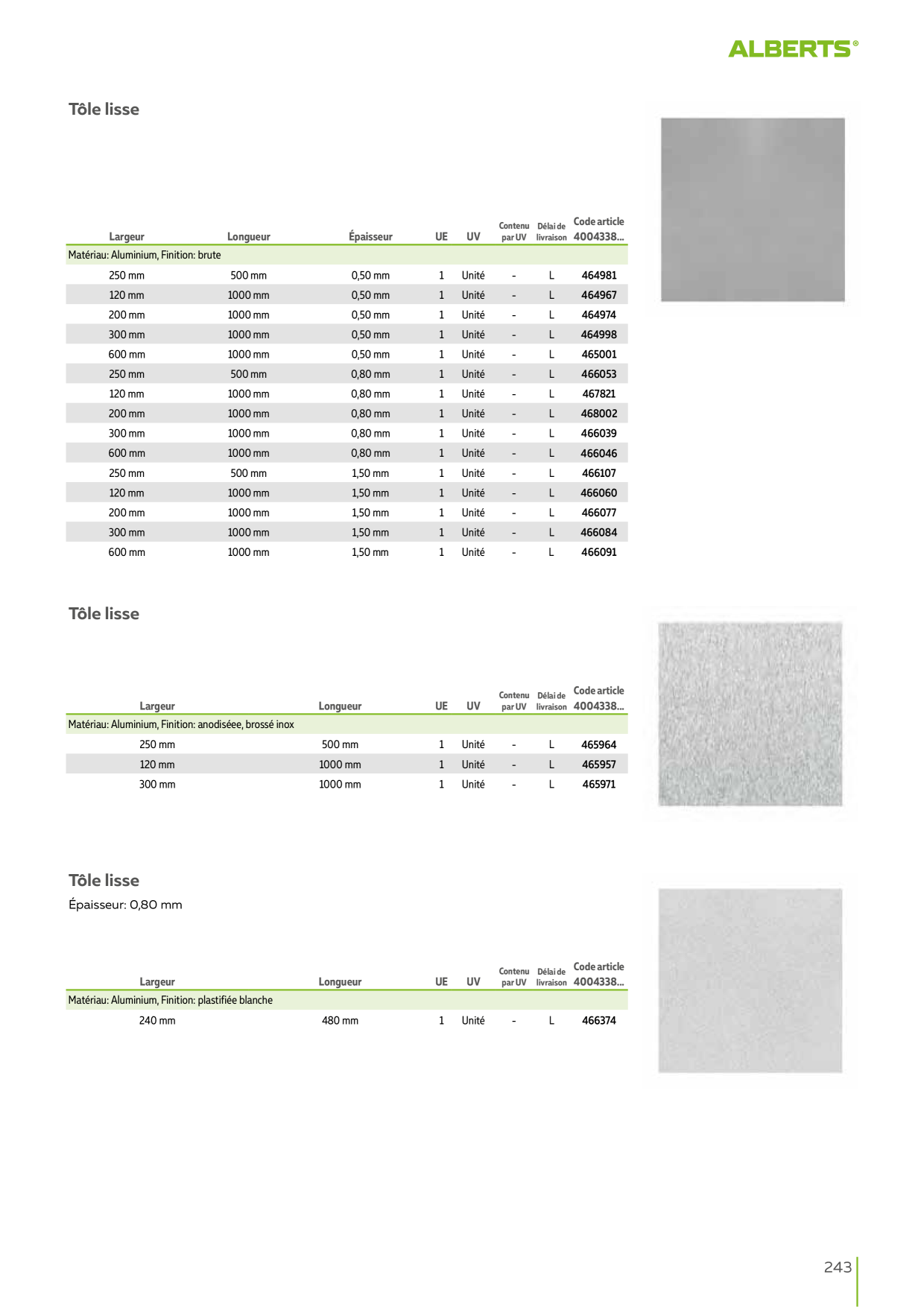 Catalog Overview Image