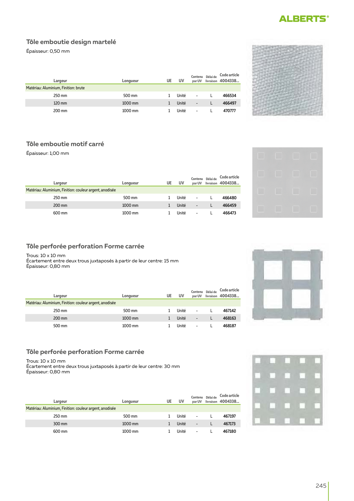 Catalog Overview Image