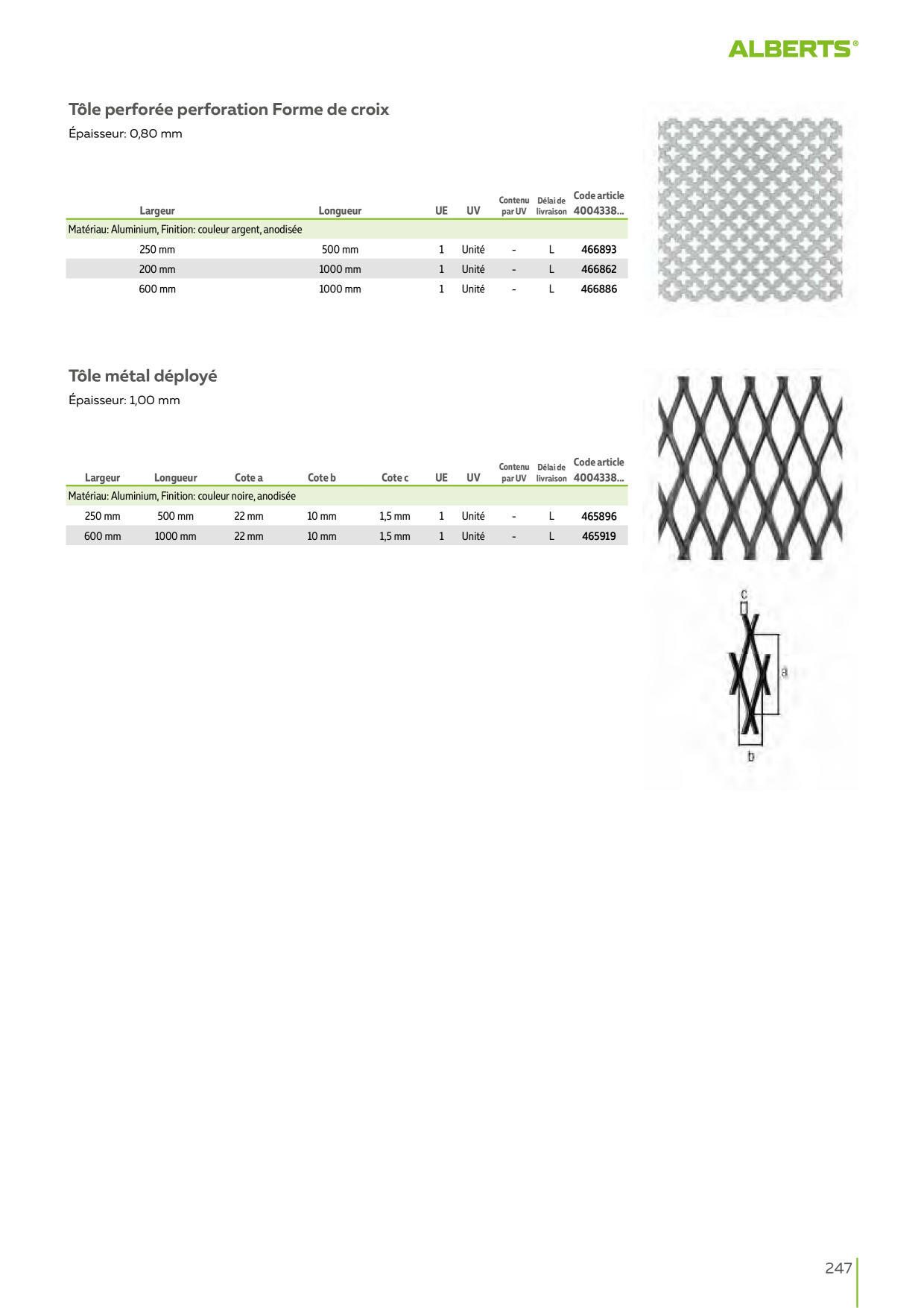 Catalog Overview Image