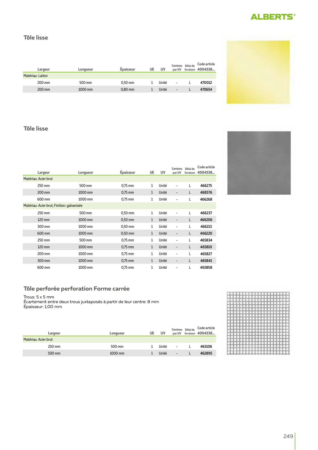 Catalog Overview Image