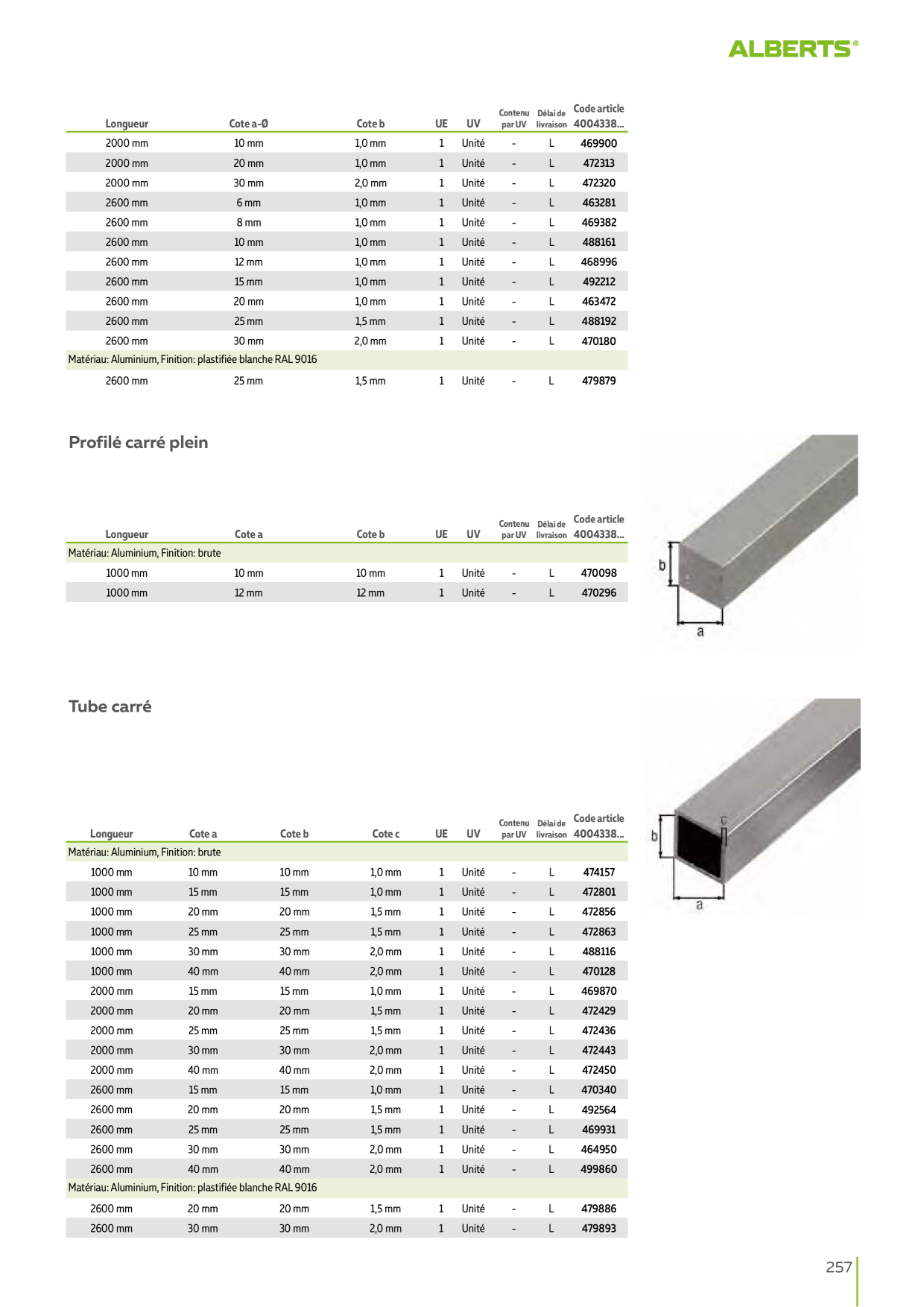 Catalog Overview Image