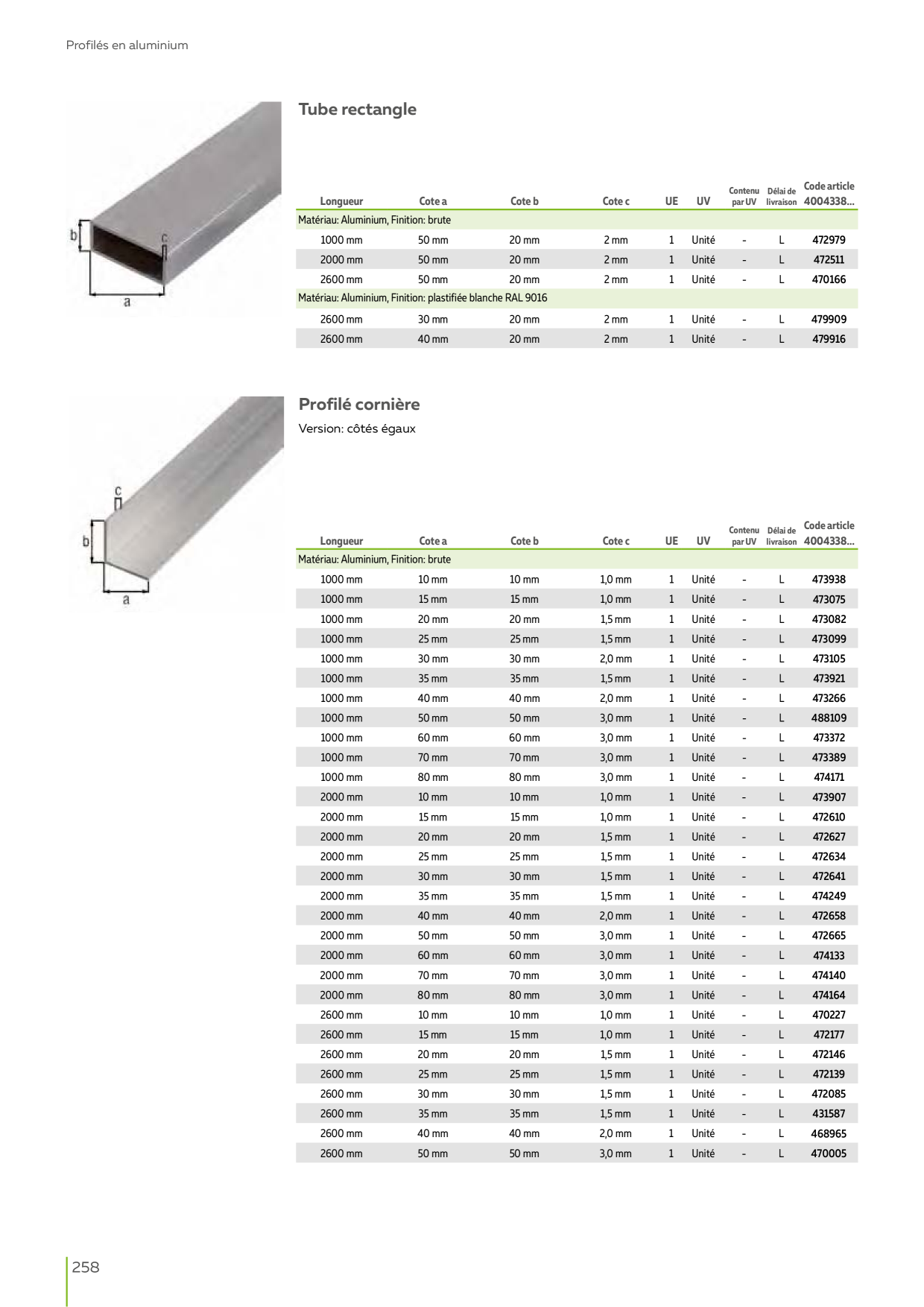 Catalog Overview Image