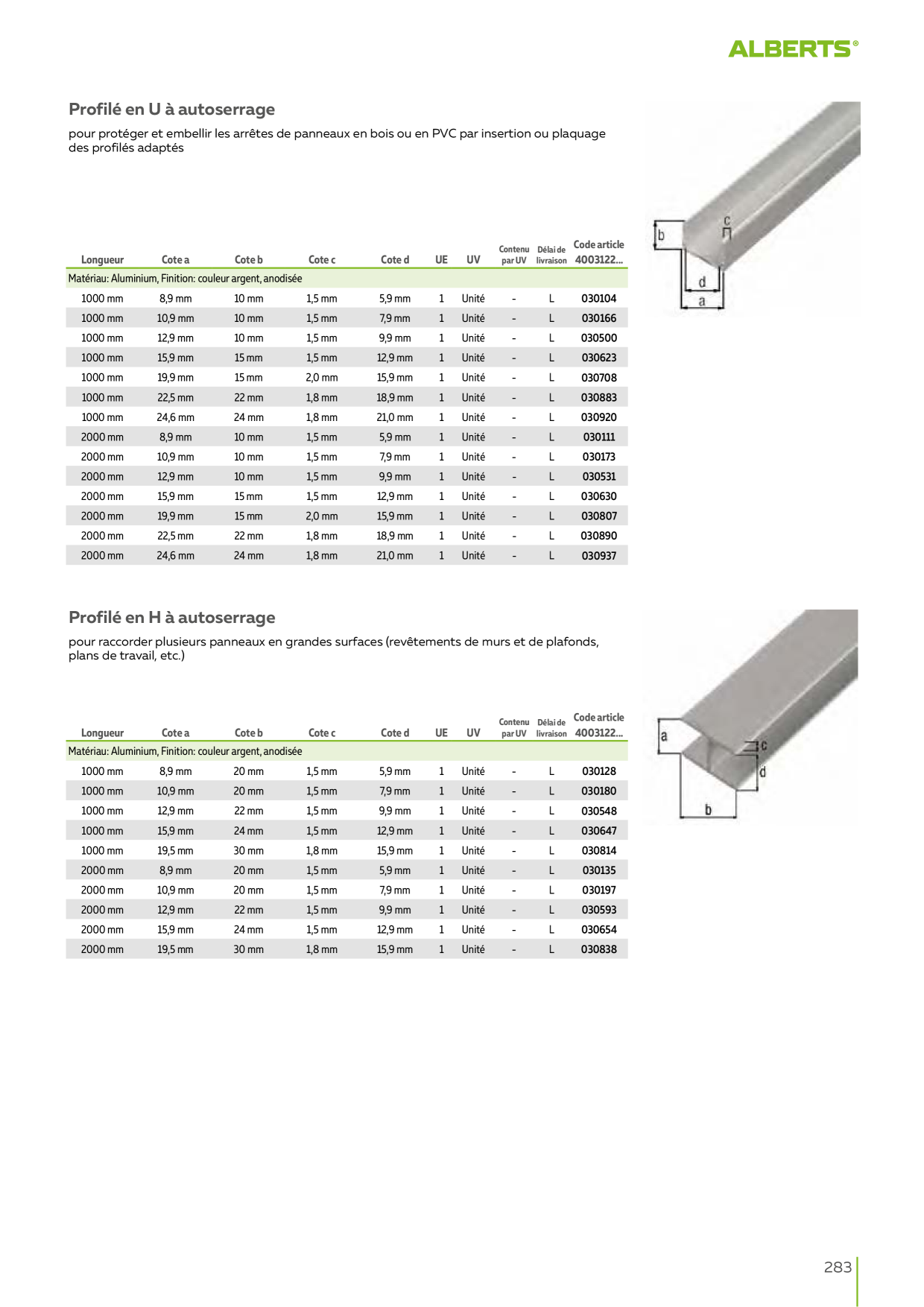 Catalog Overview Image