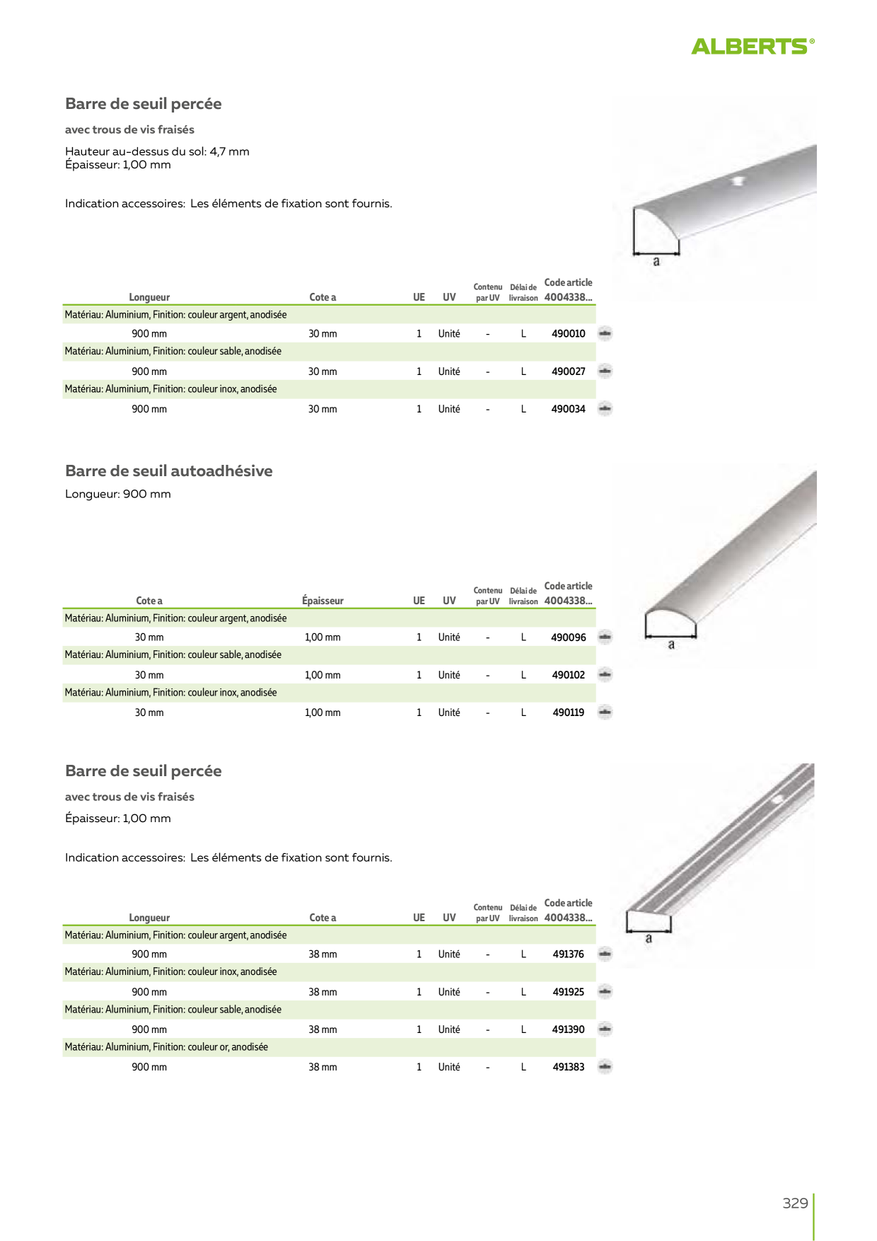 Catalog Overview Image