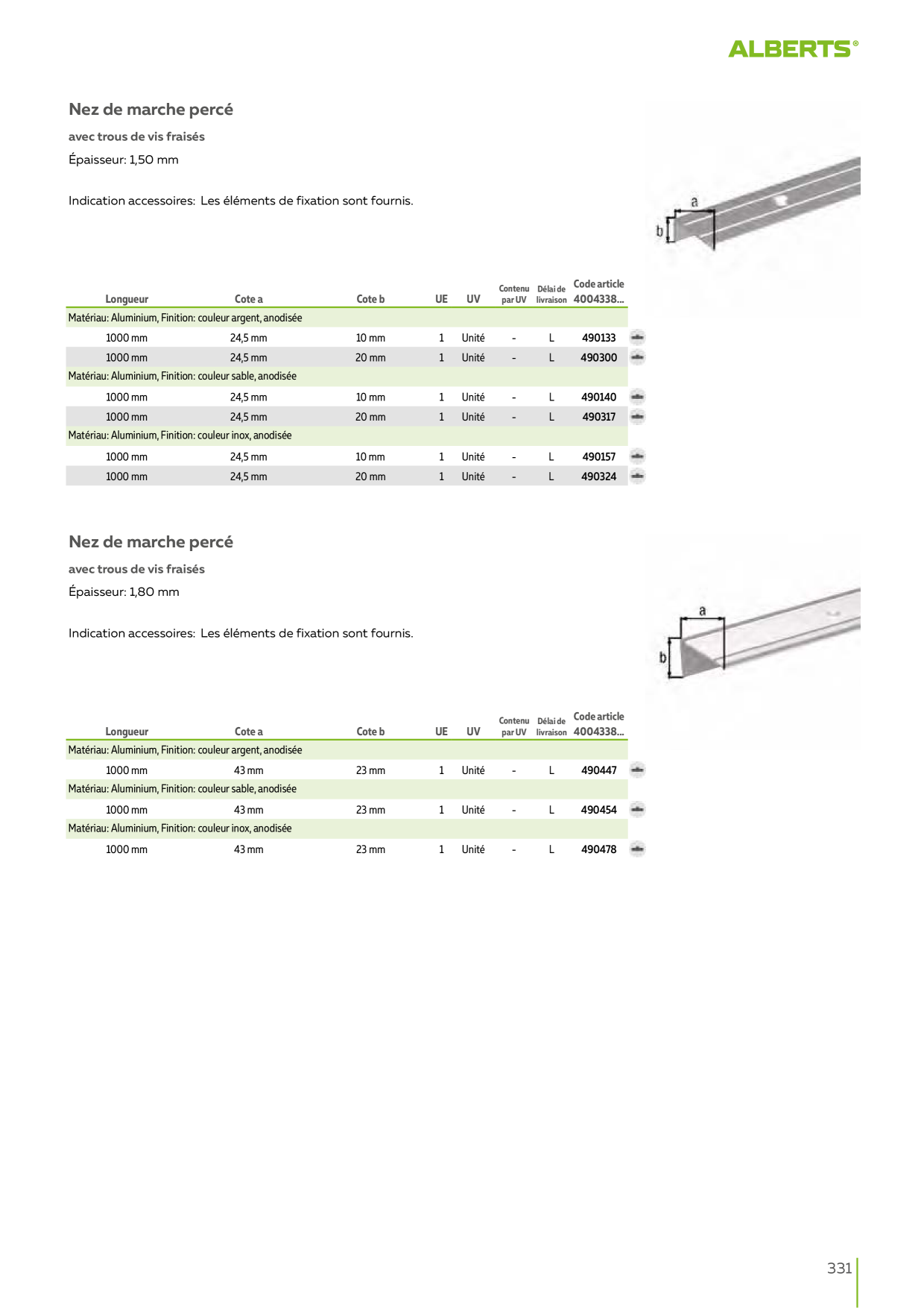 Catalog Overview Image