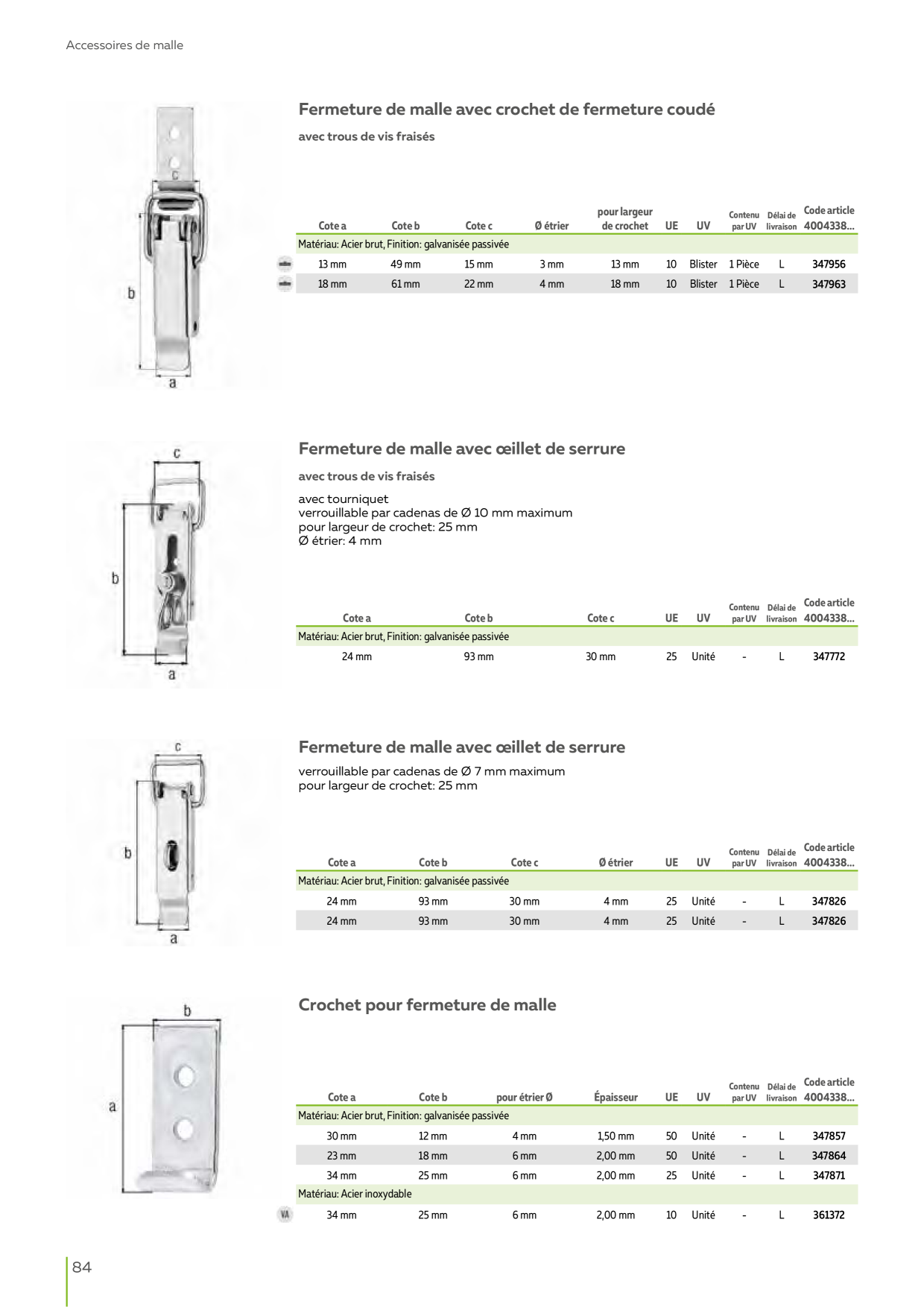 Catalog Overview Image