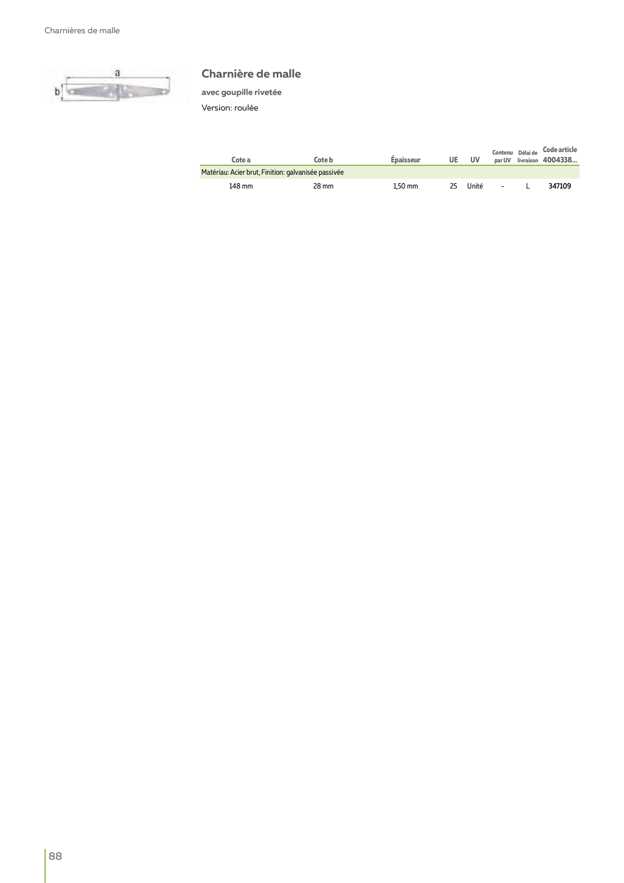 Catalog Overview Image