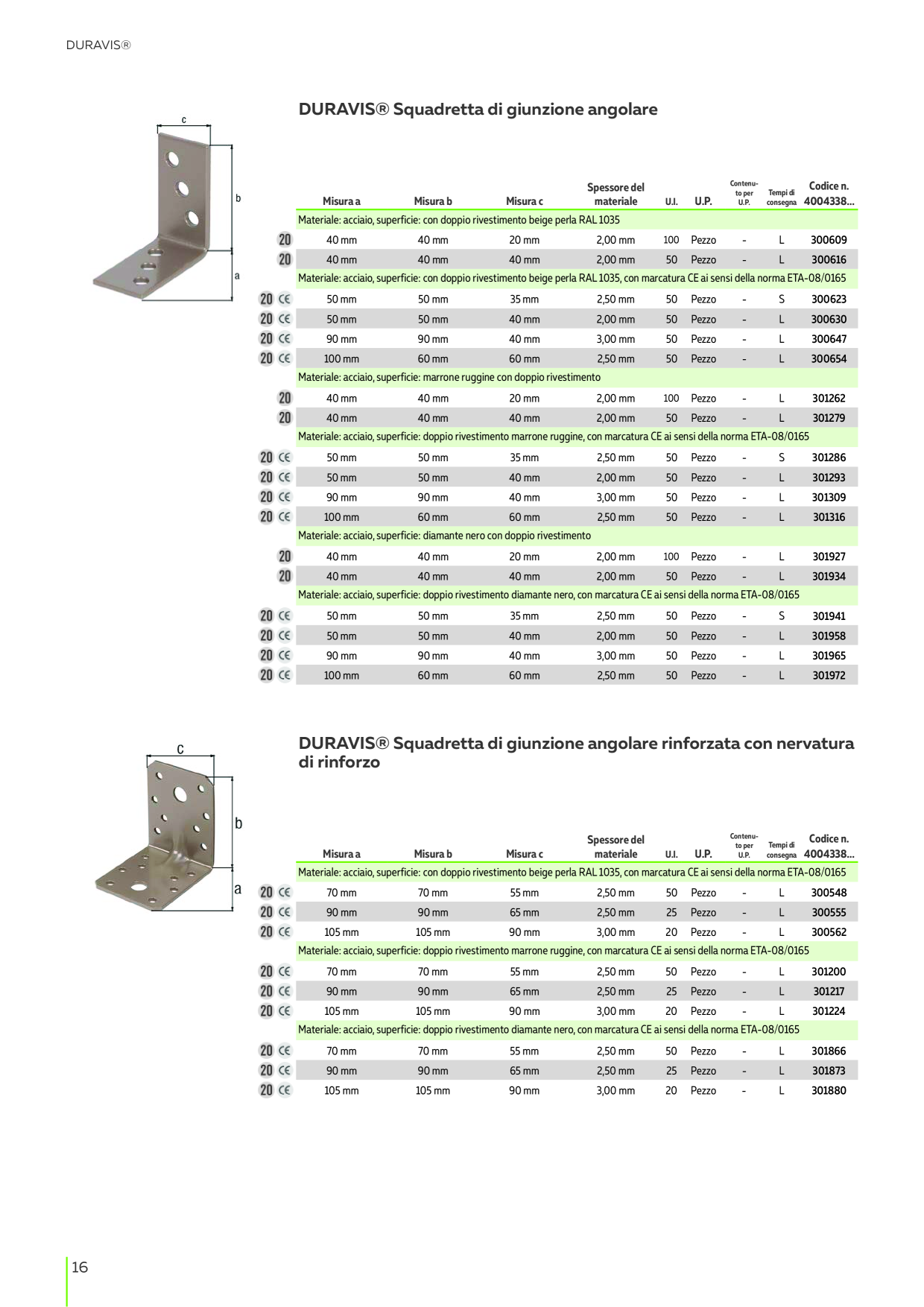 Anteprima del catalogo