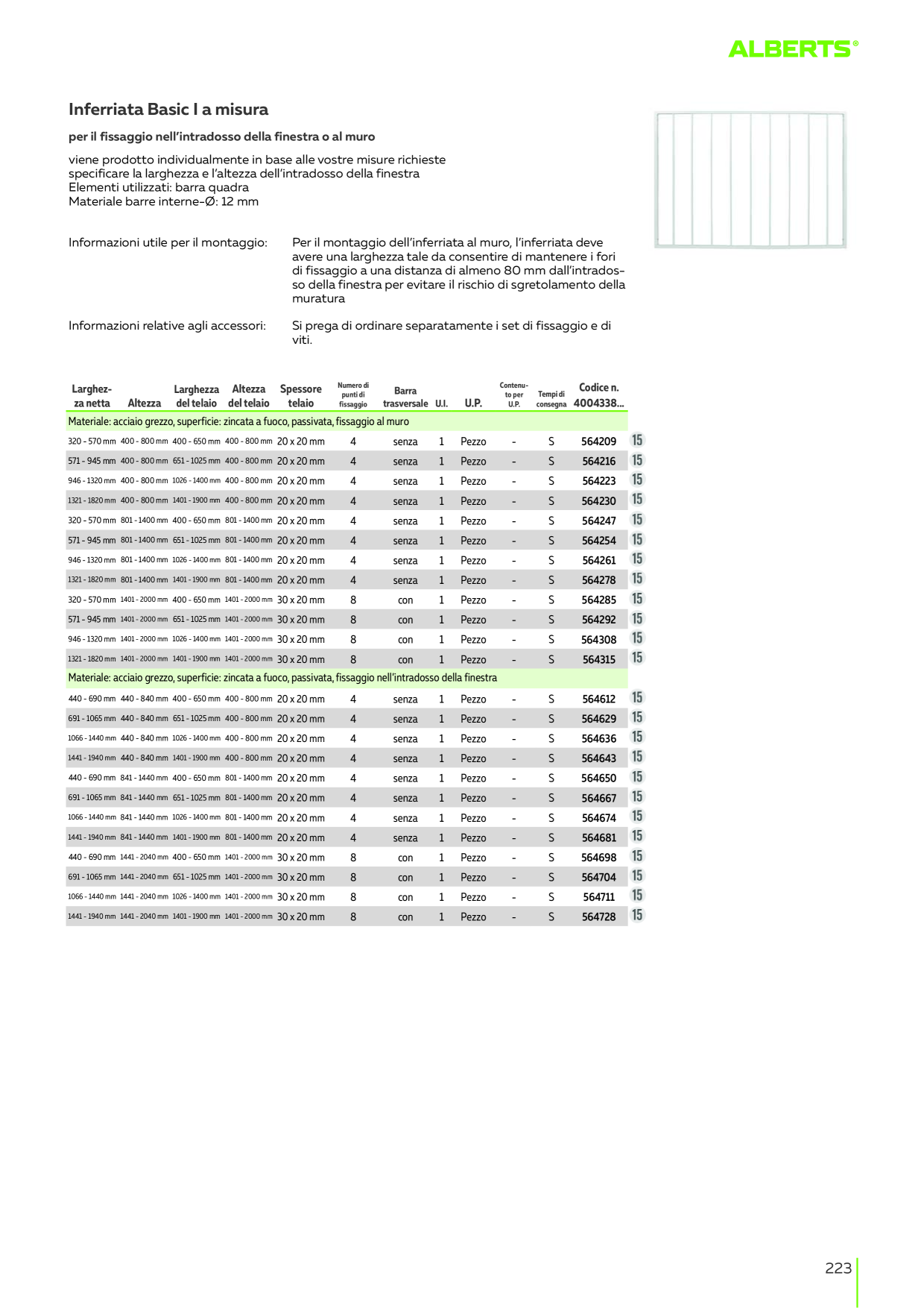 Catalog Overview Image