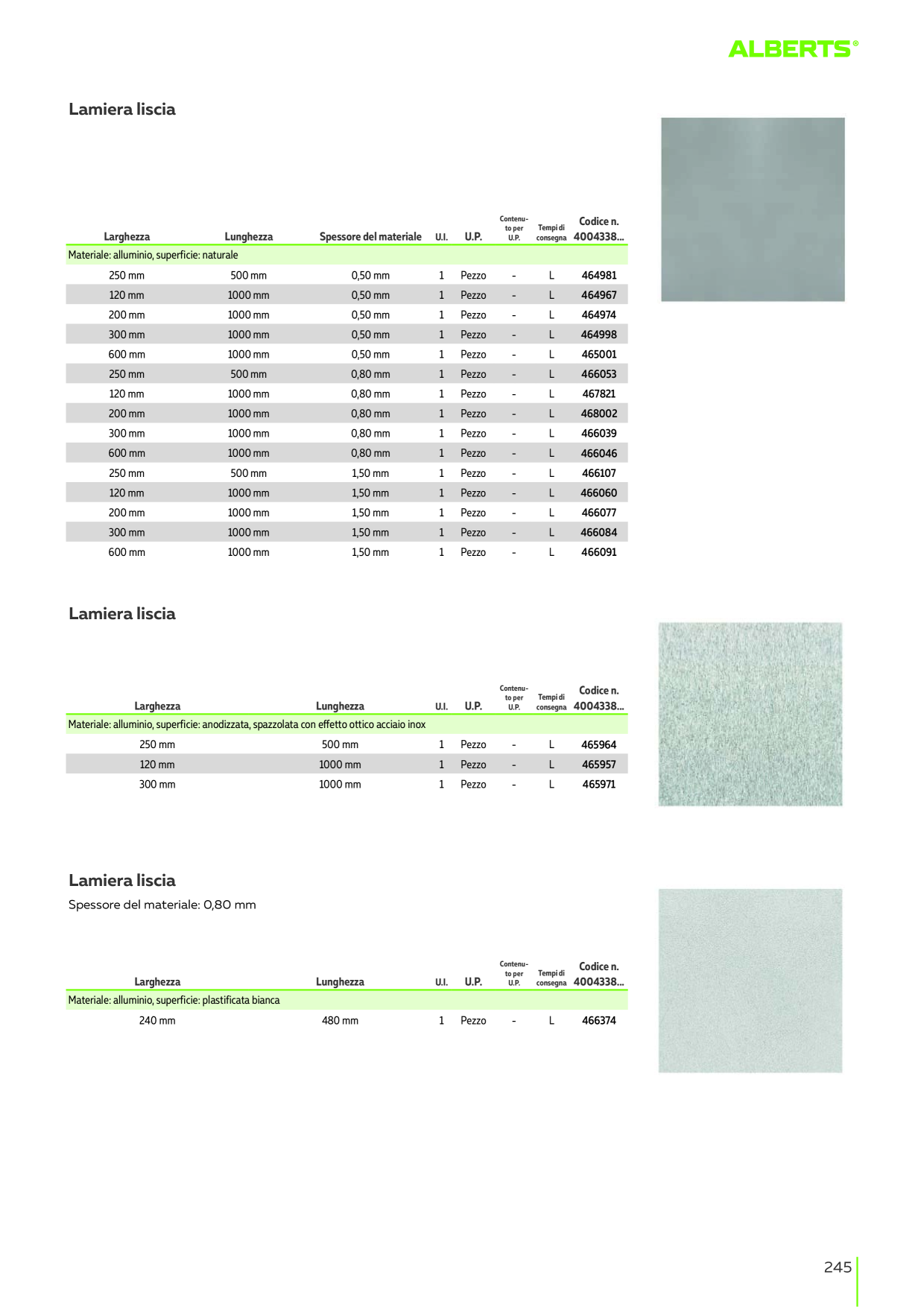 Catalog Overview Image