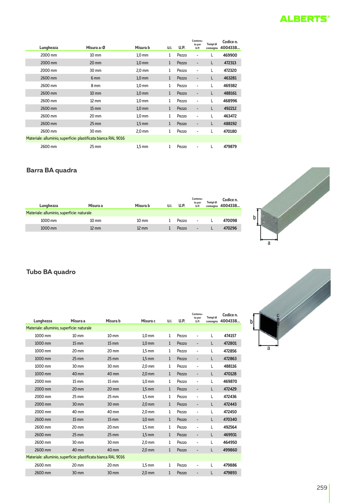 Catalog Overview Image